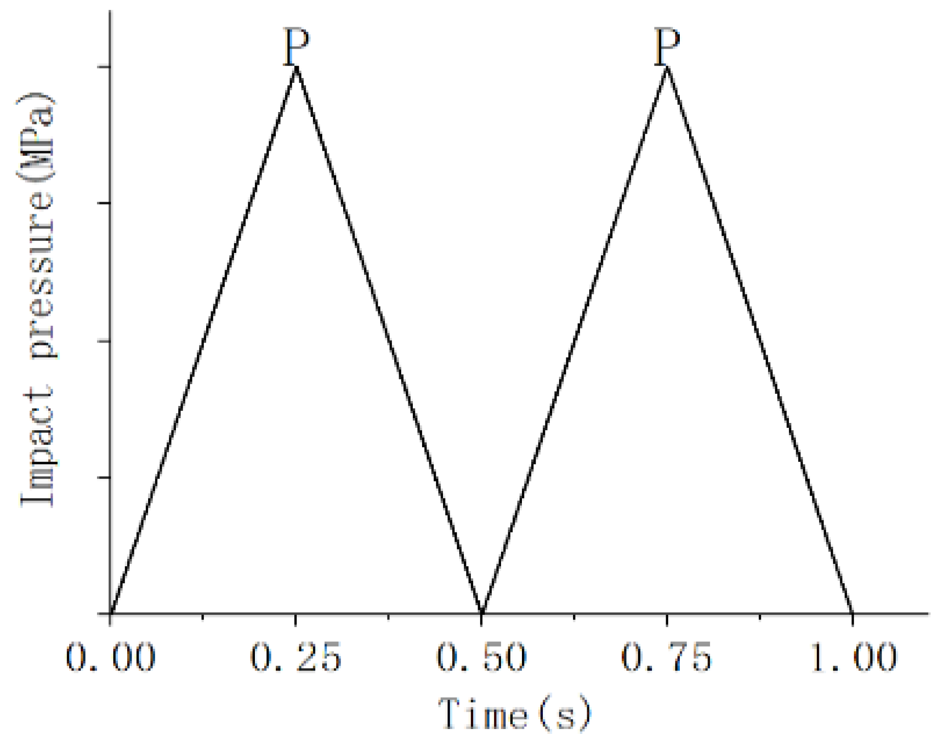 Applsci 13 11703 g008