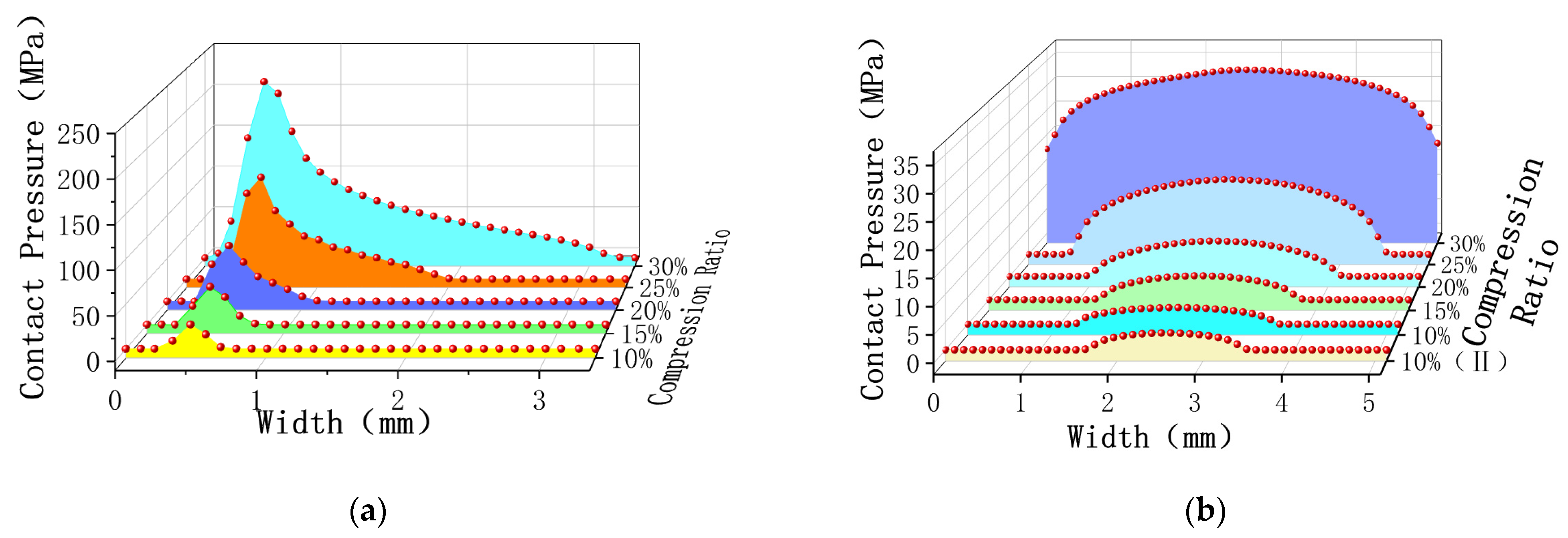 Applsci 13 11703 g011