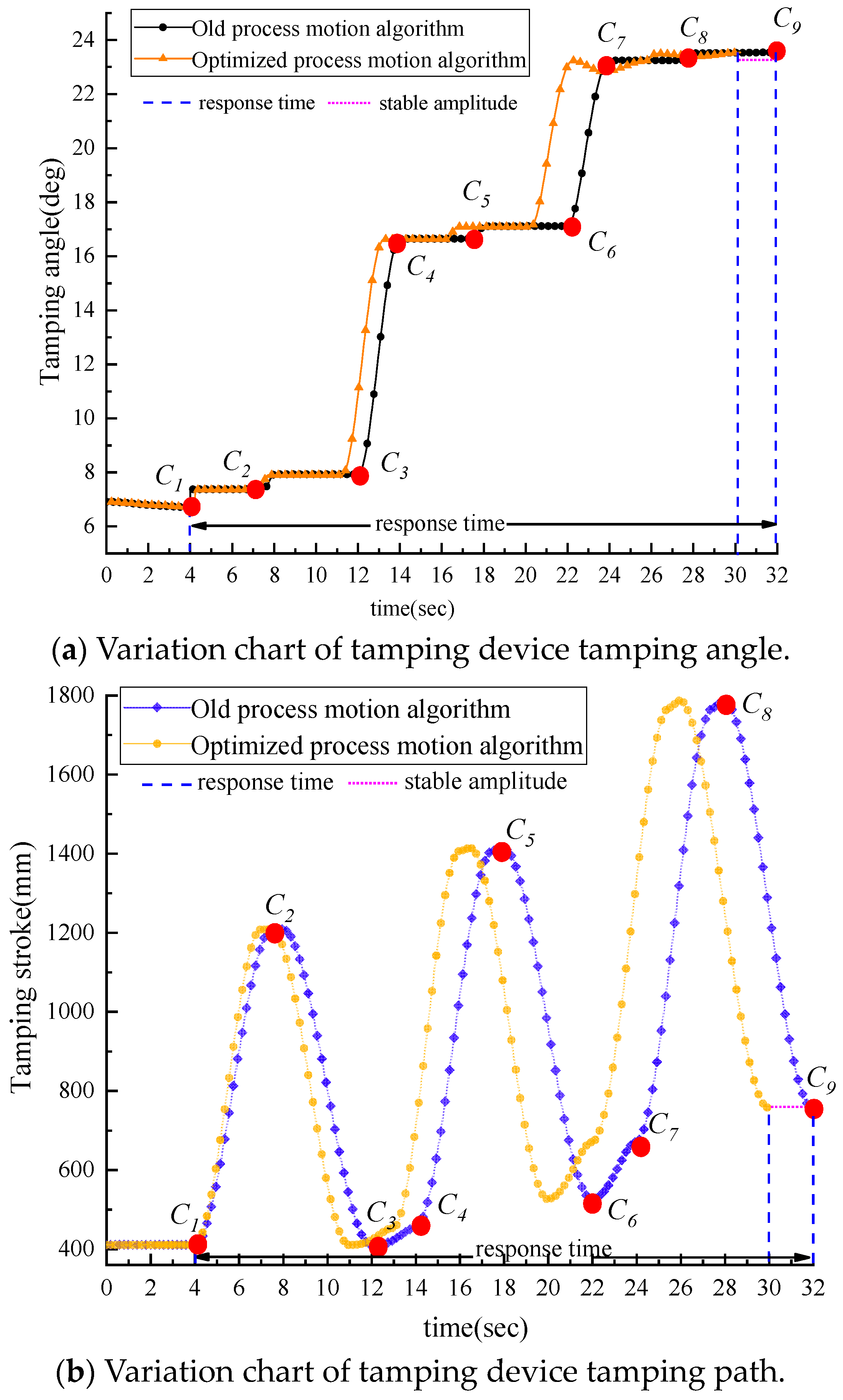 Applsci 13 11704 g017
