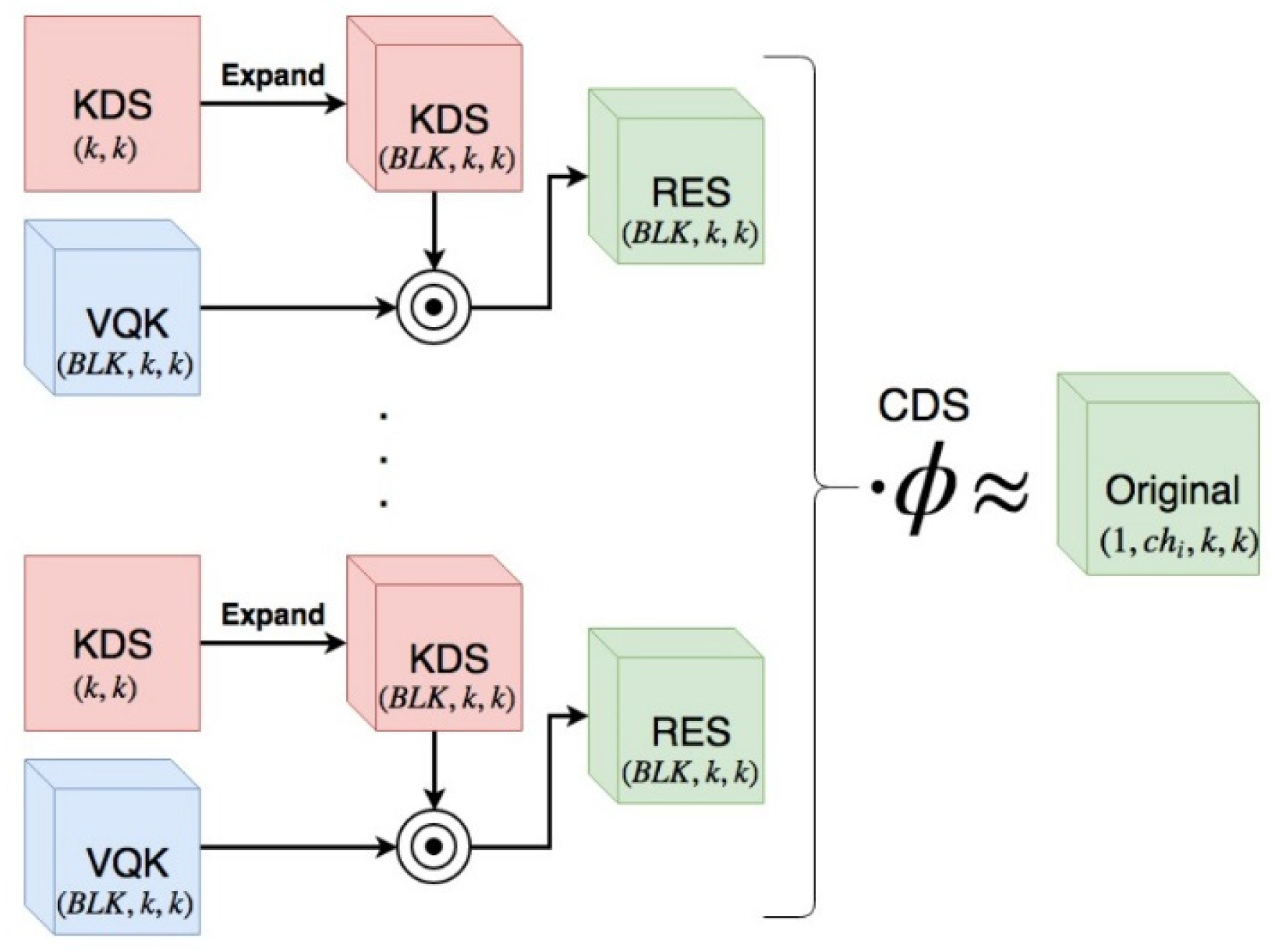 Applsci 13 11709 g006