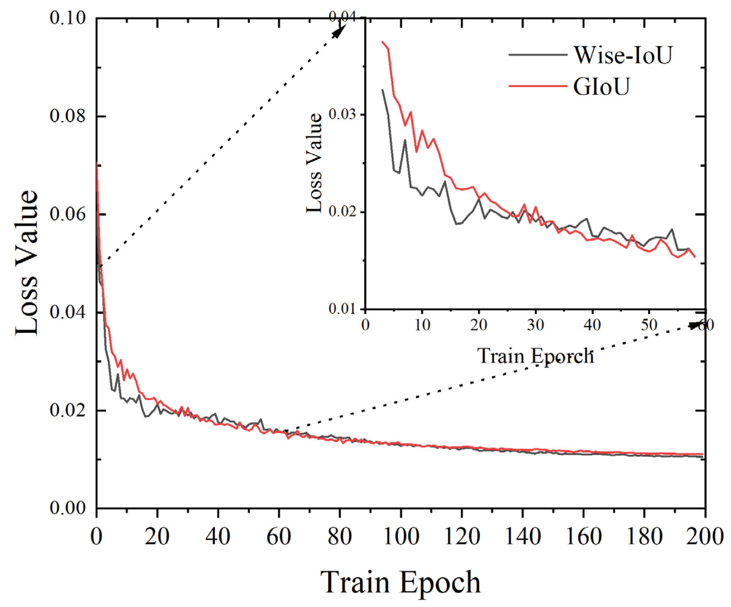 Applsci 13 11709 g007