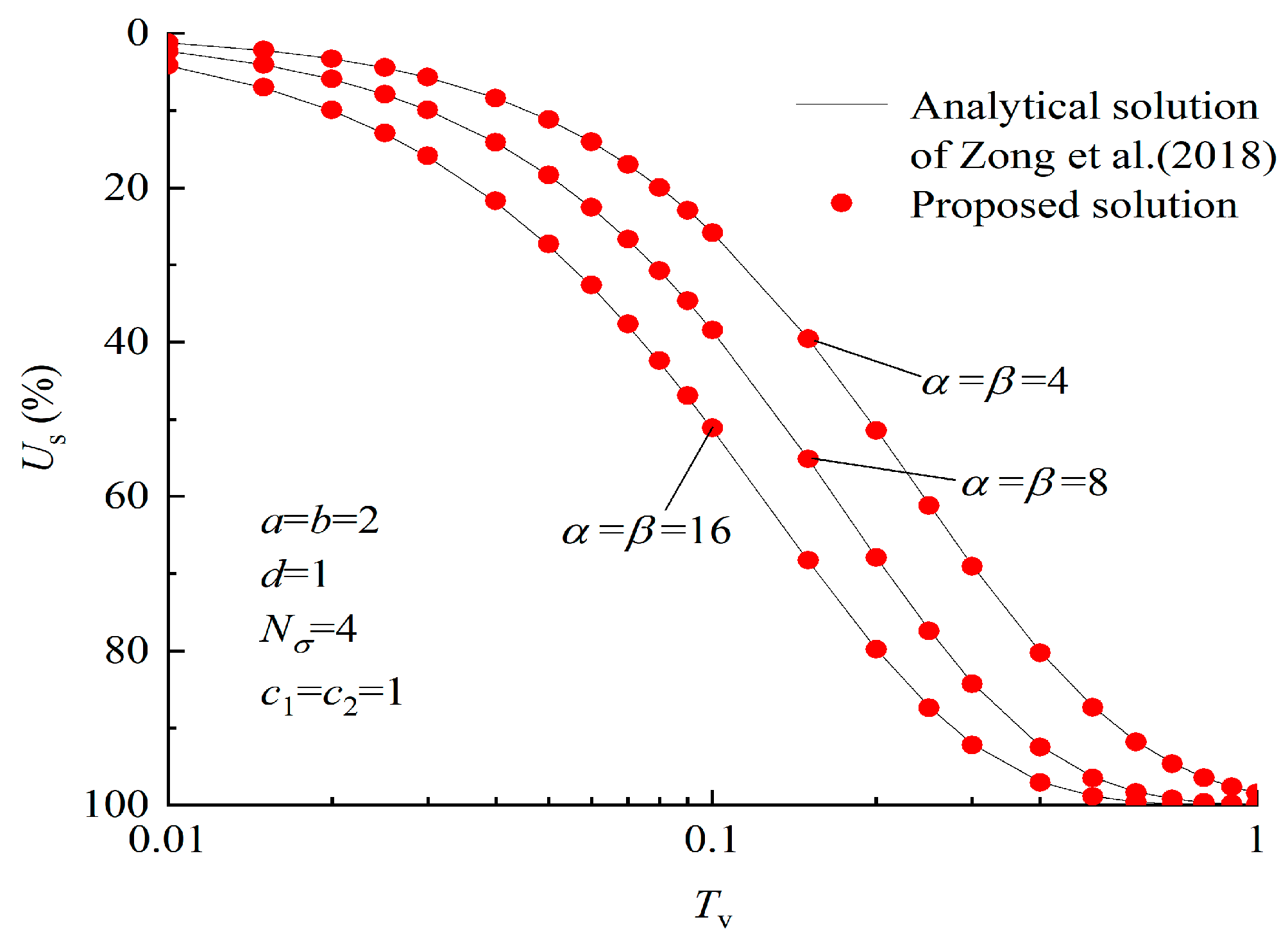 Applsci 13 11711 g002