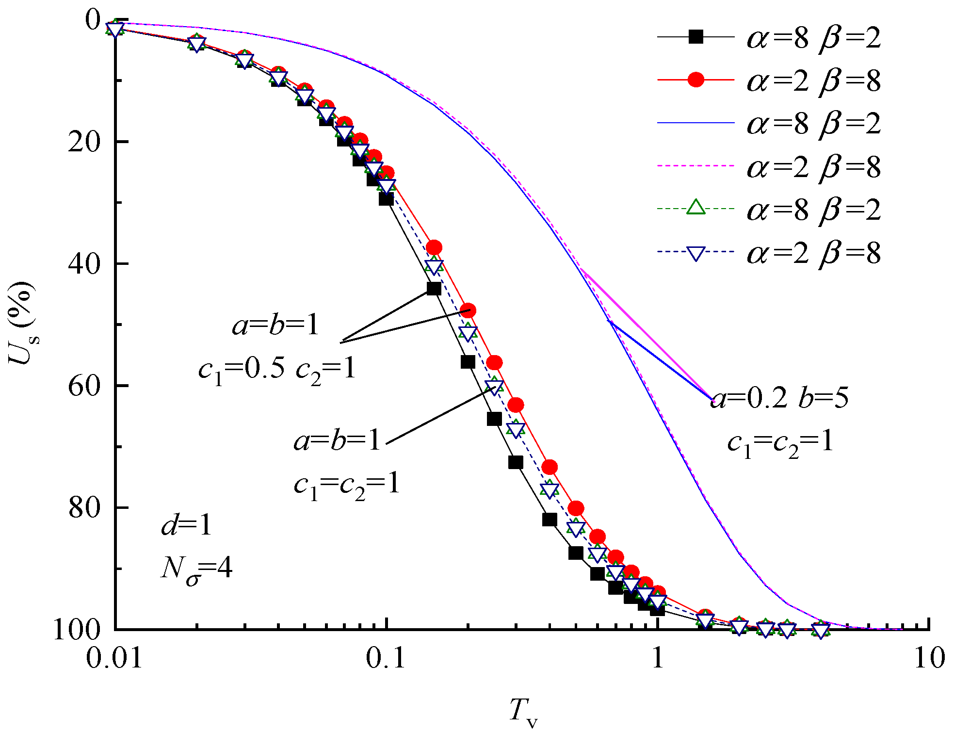 Applsci 13 11711 g006