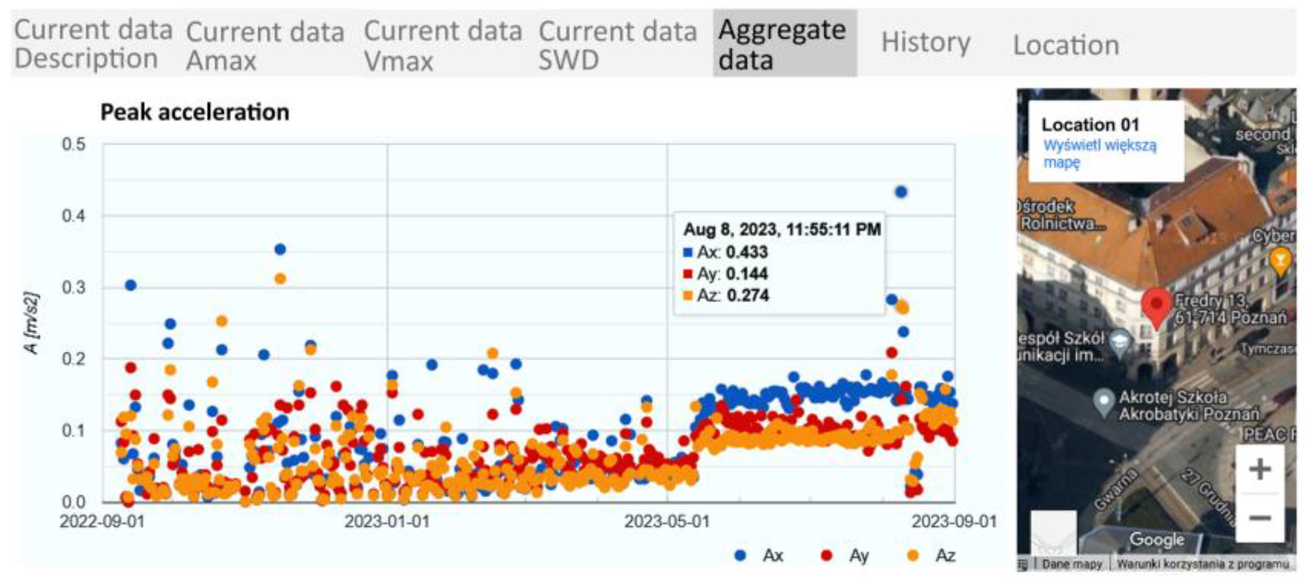 Applsci 13 11717 g015