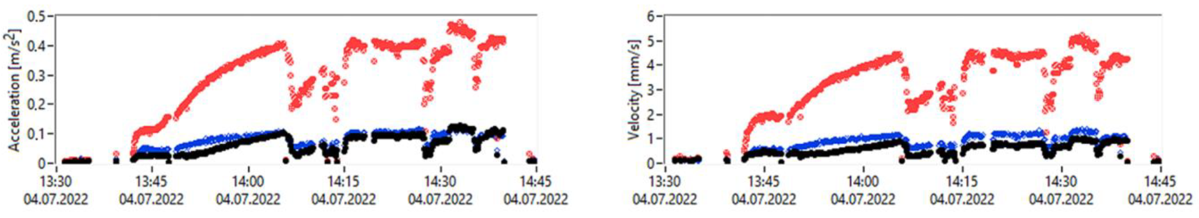 Applsci 13 11717 g021