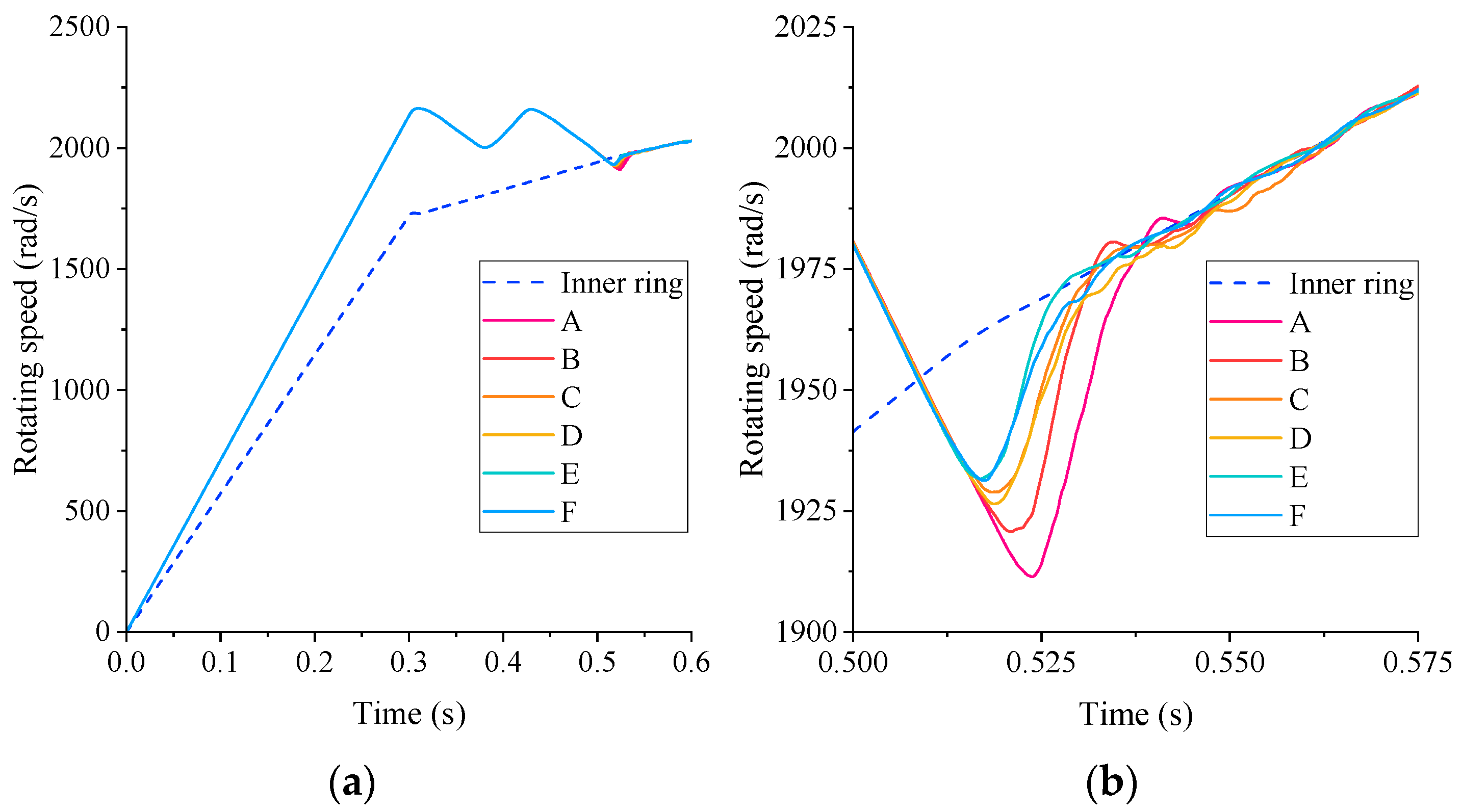 Applsci 13 11718 g008