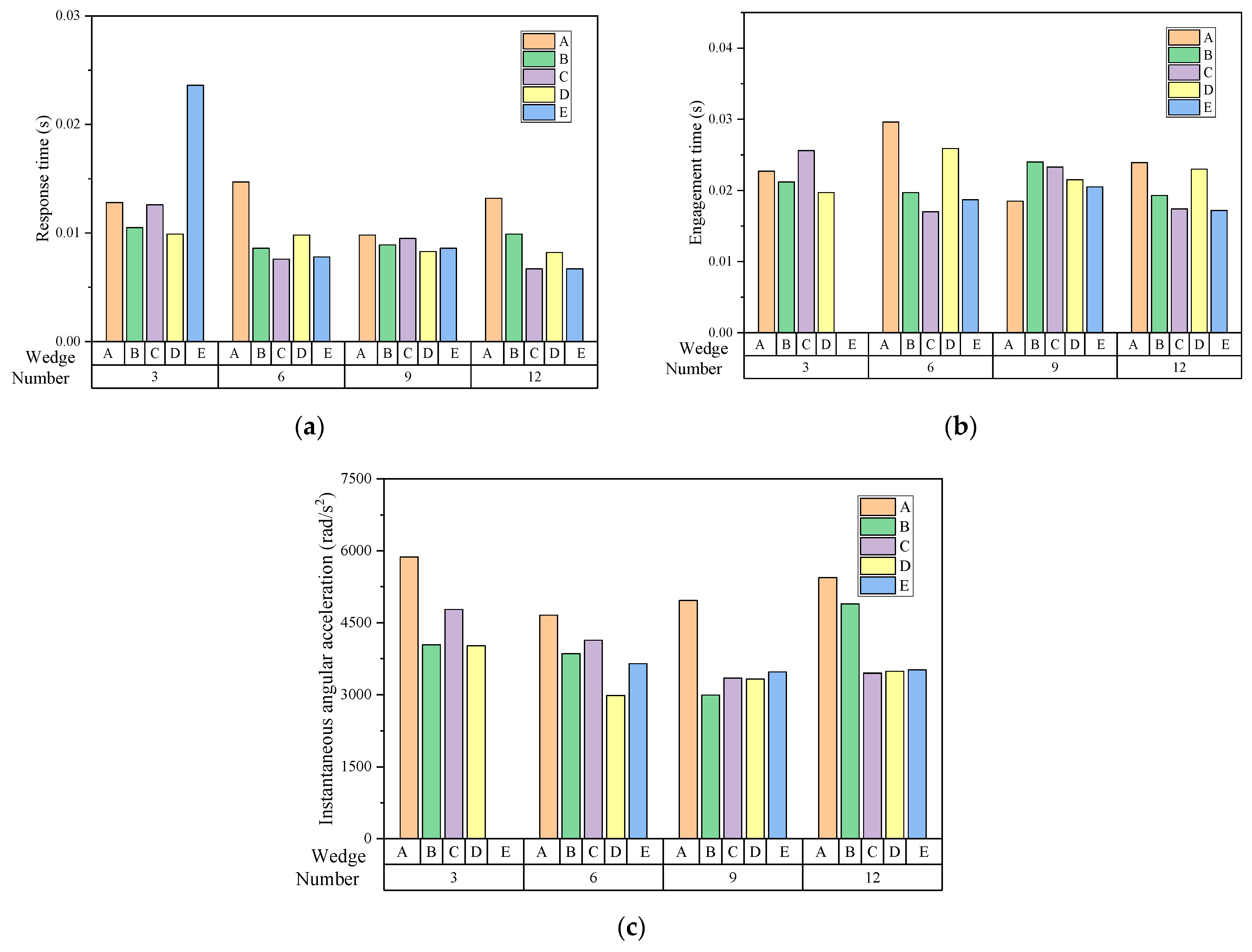 Applsci 13 11718 g009