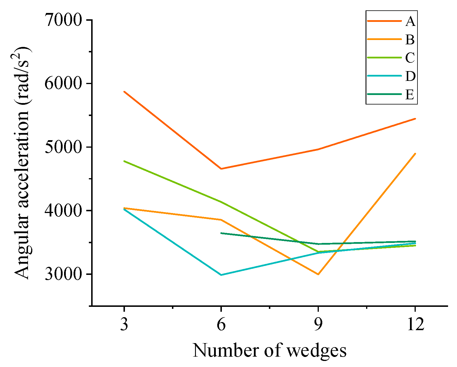 Applsci 13 11718 g011