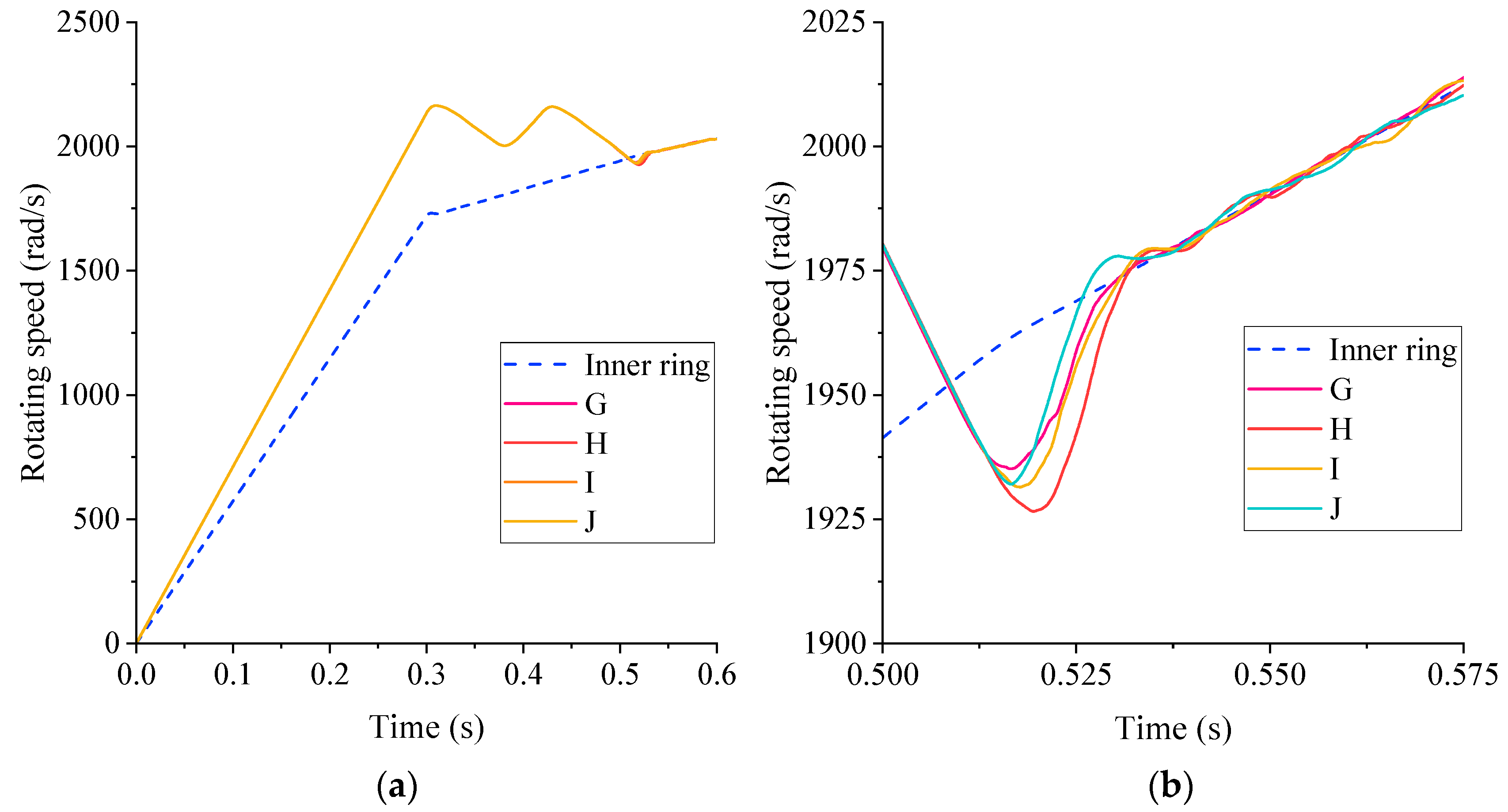 Applsci 13 11718 g012