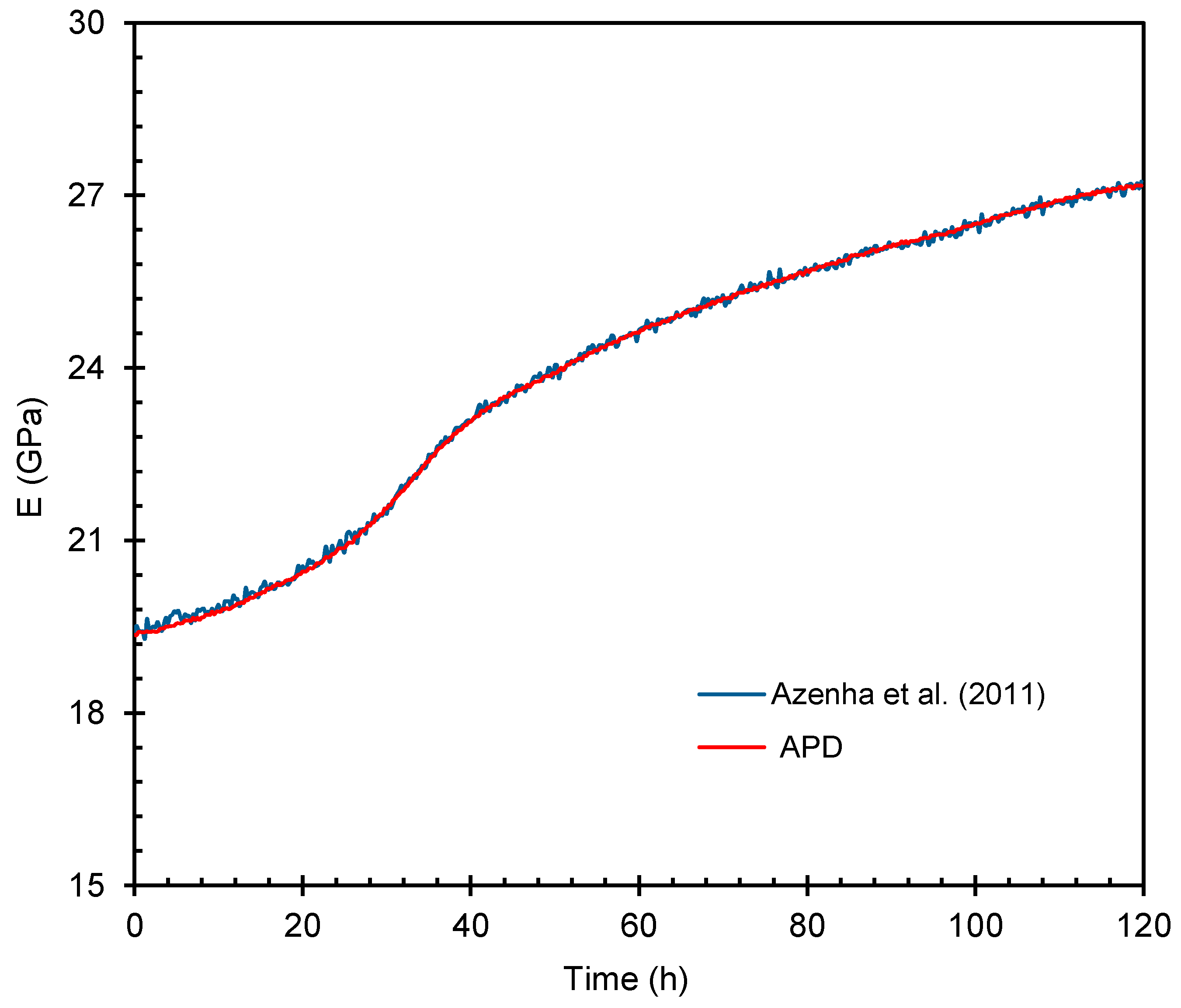 Applsci 13 11734 g003