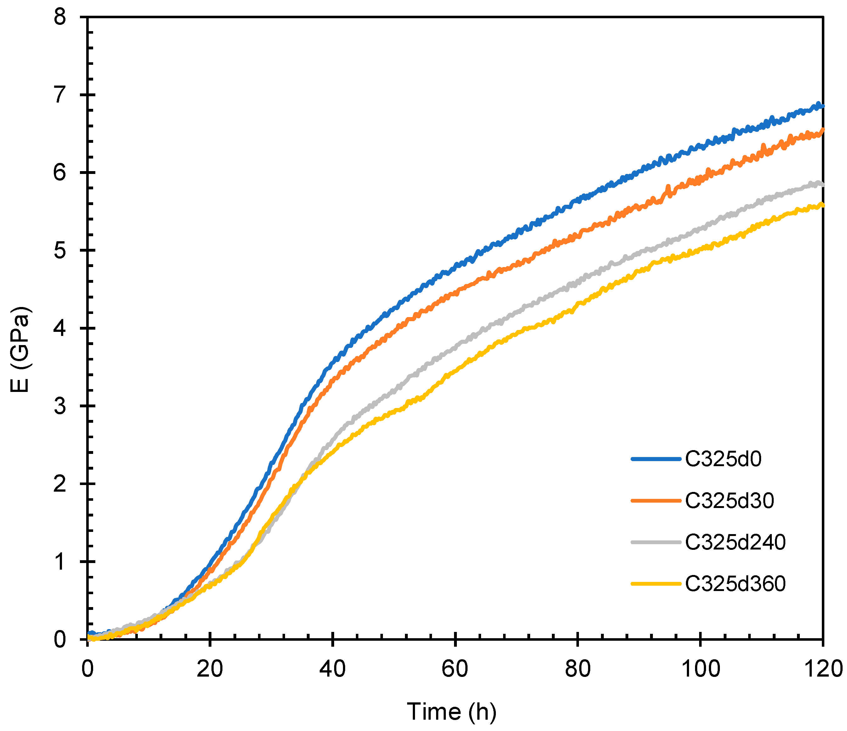 Applsci 13 11734 g005