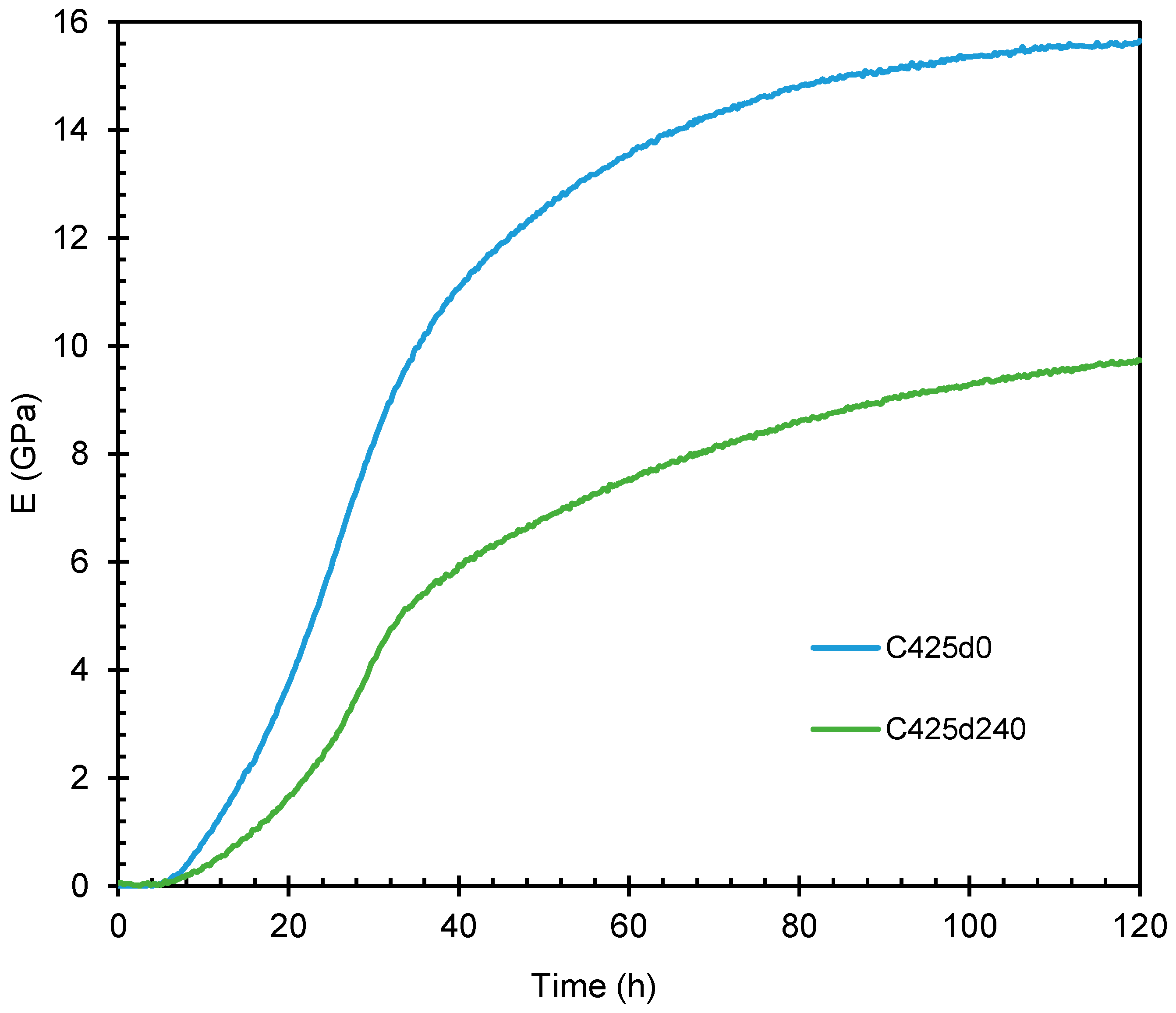 Applsci 13 11734 g006