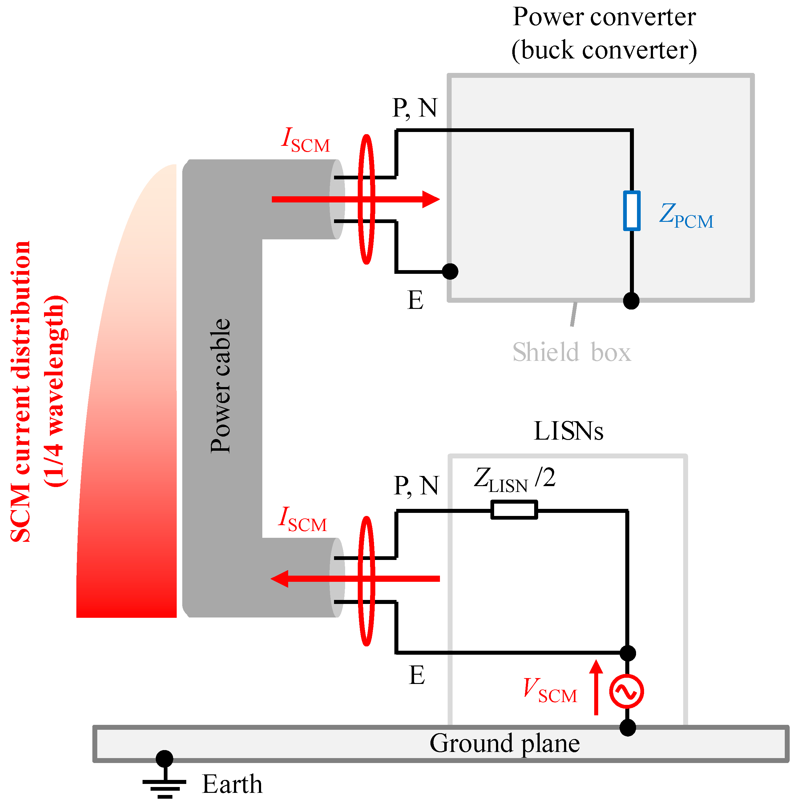 Applsci 13 11735 g004