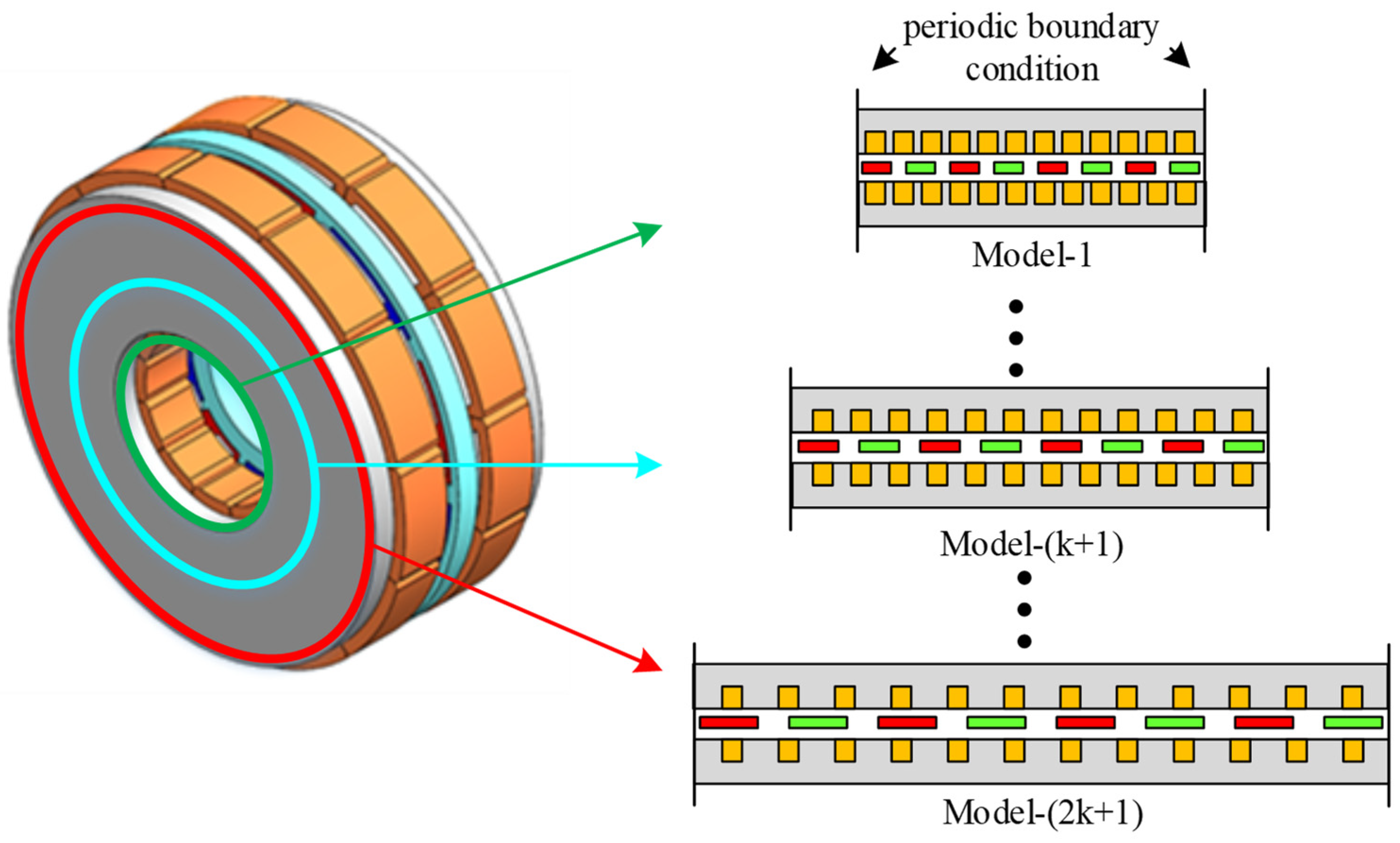 Applsci 13 11748 g004