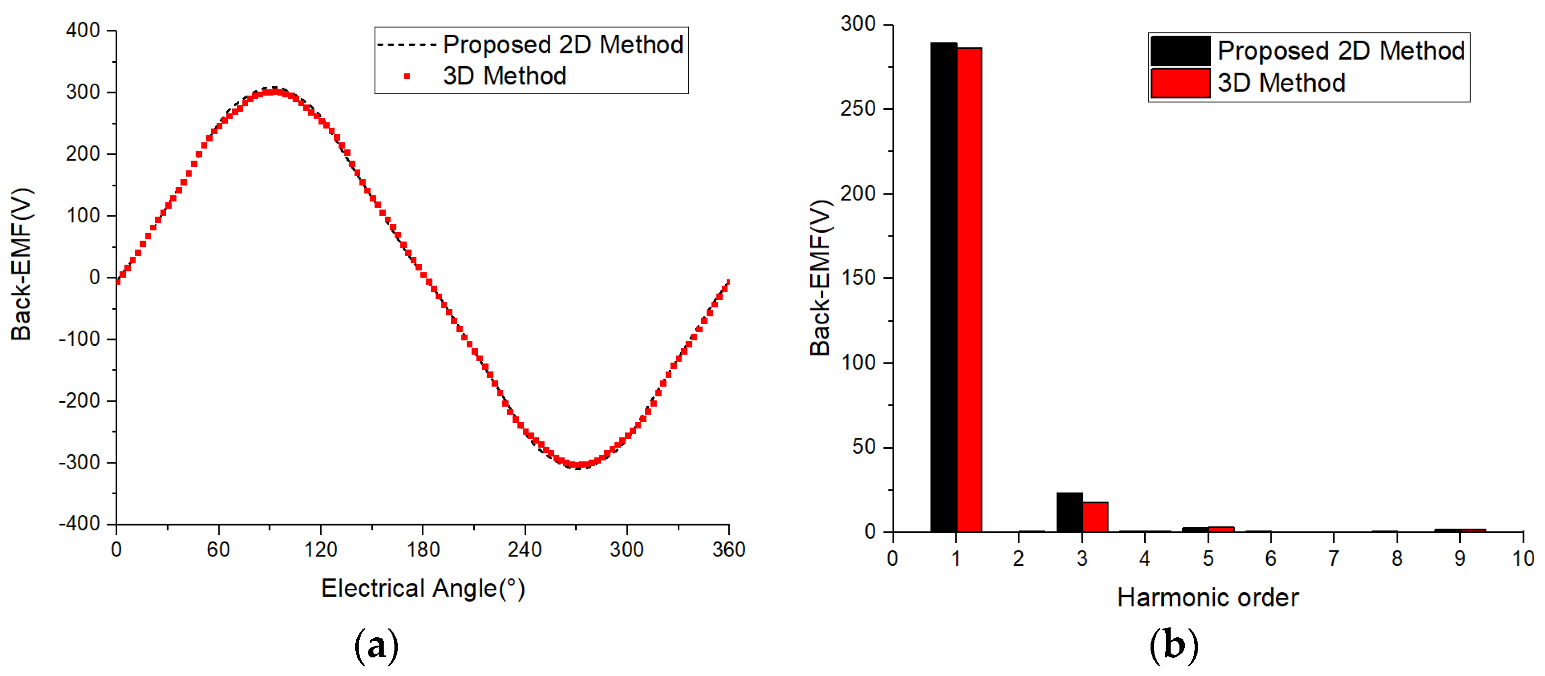 Applsci 13 11748 g014