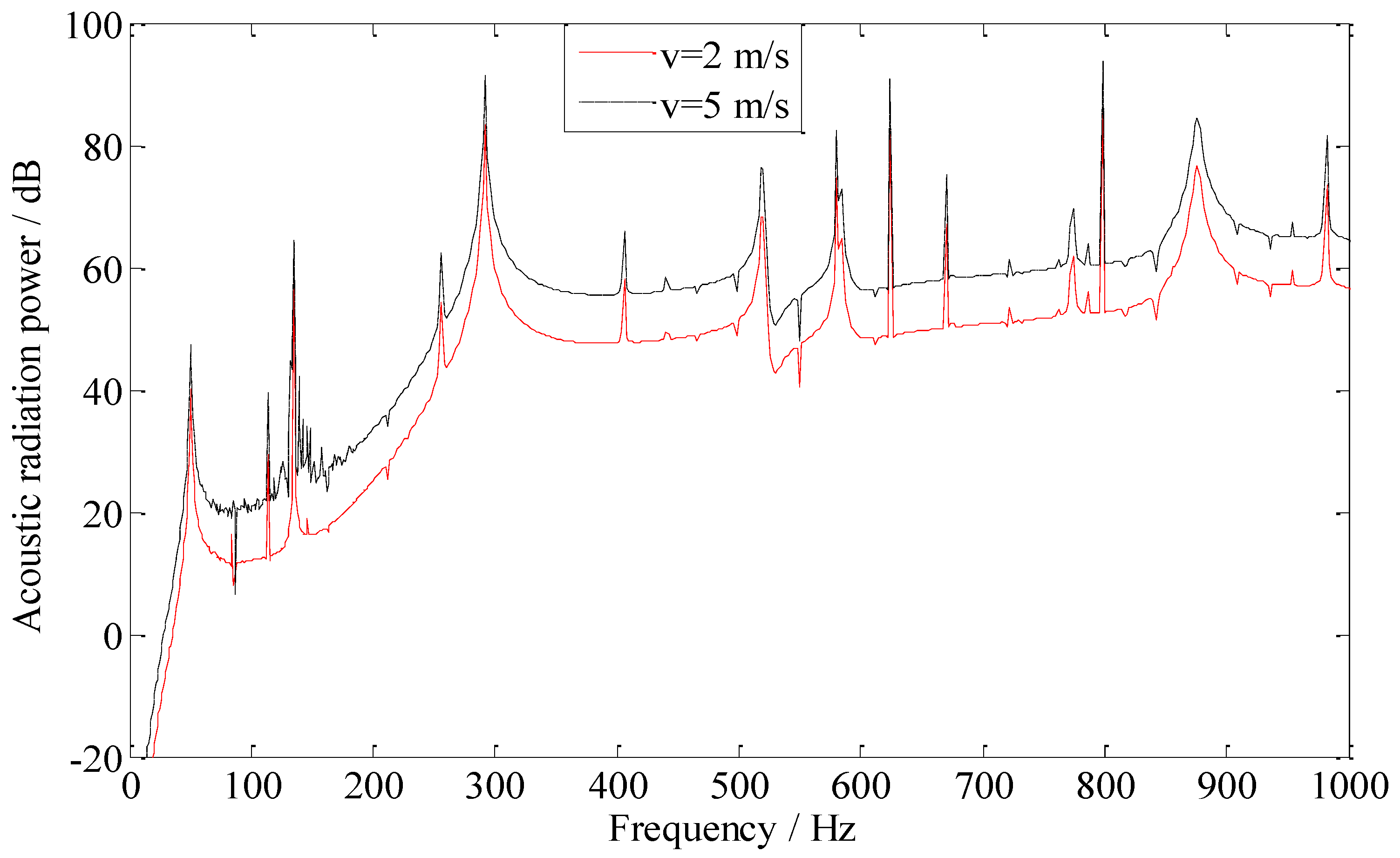 Applsci 13 11772 g007 Applsci 13 11772 g007