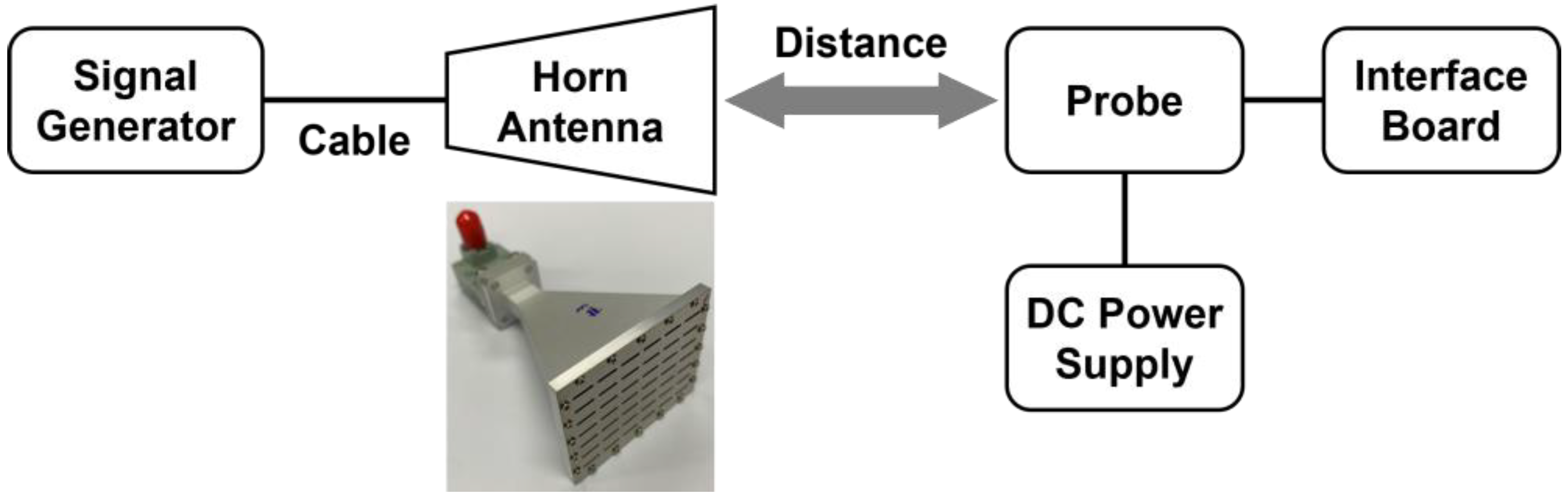 Applsci 13 11777 g005