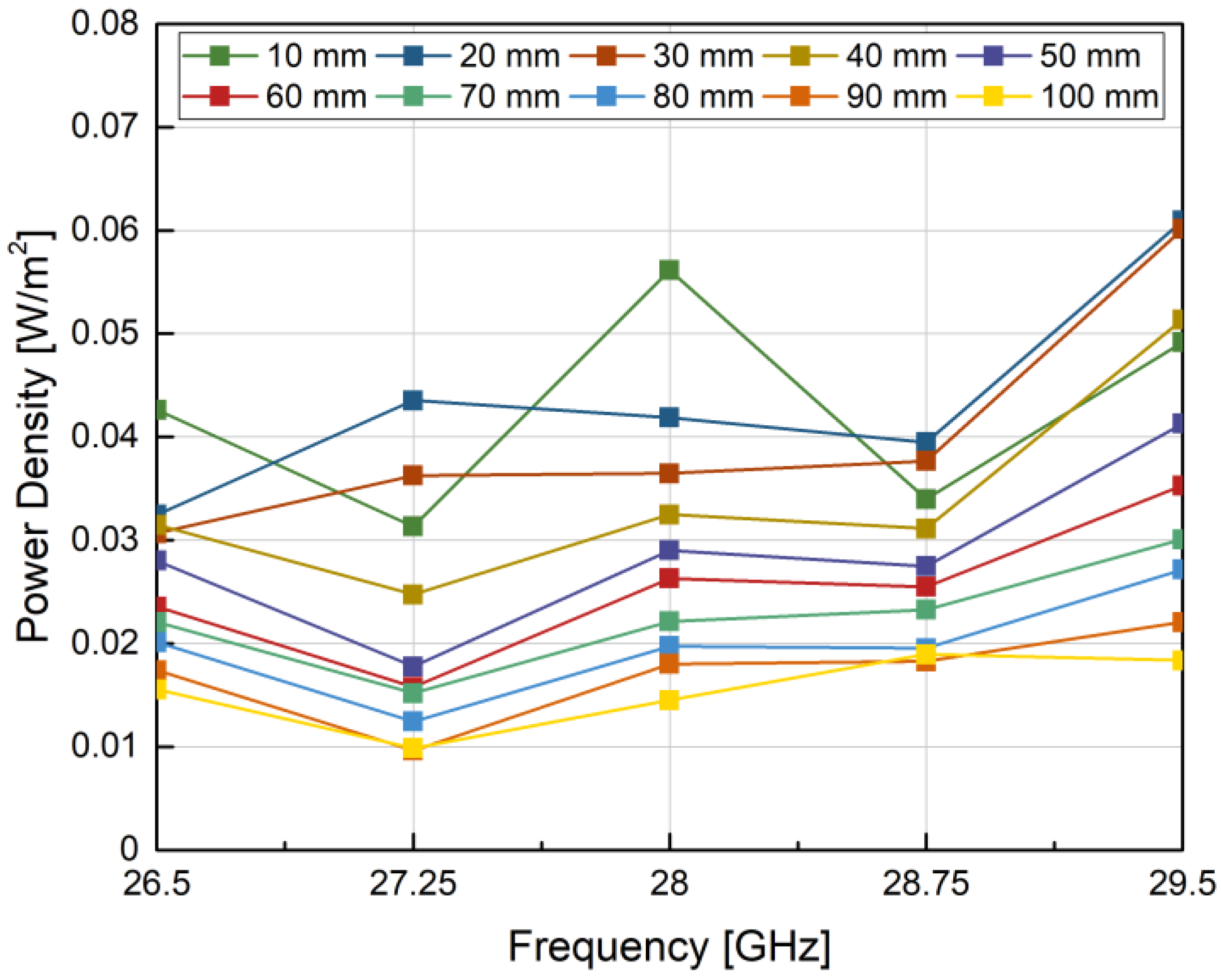Applsci 13 11777 g010