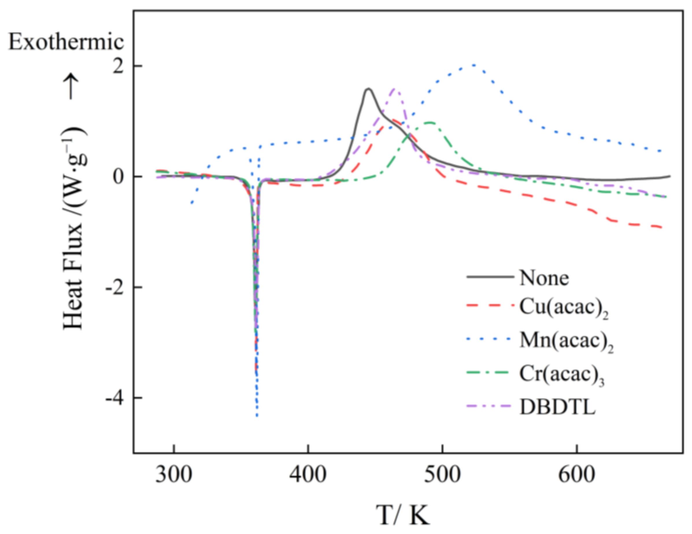 Applsci 13 11790 g005
