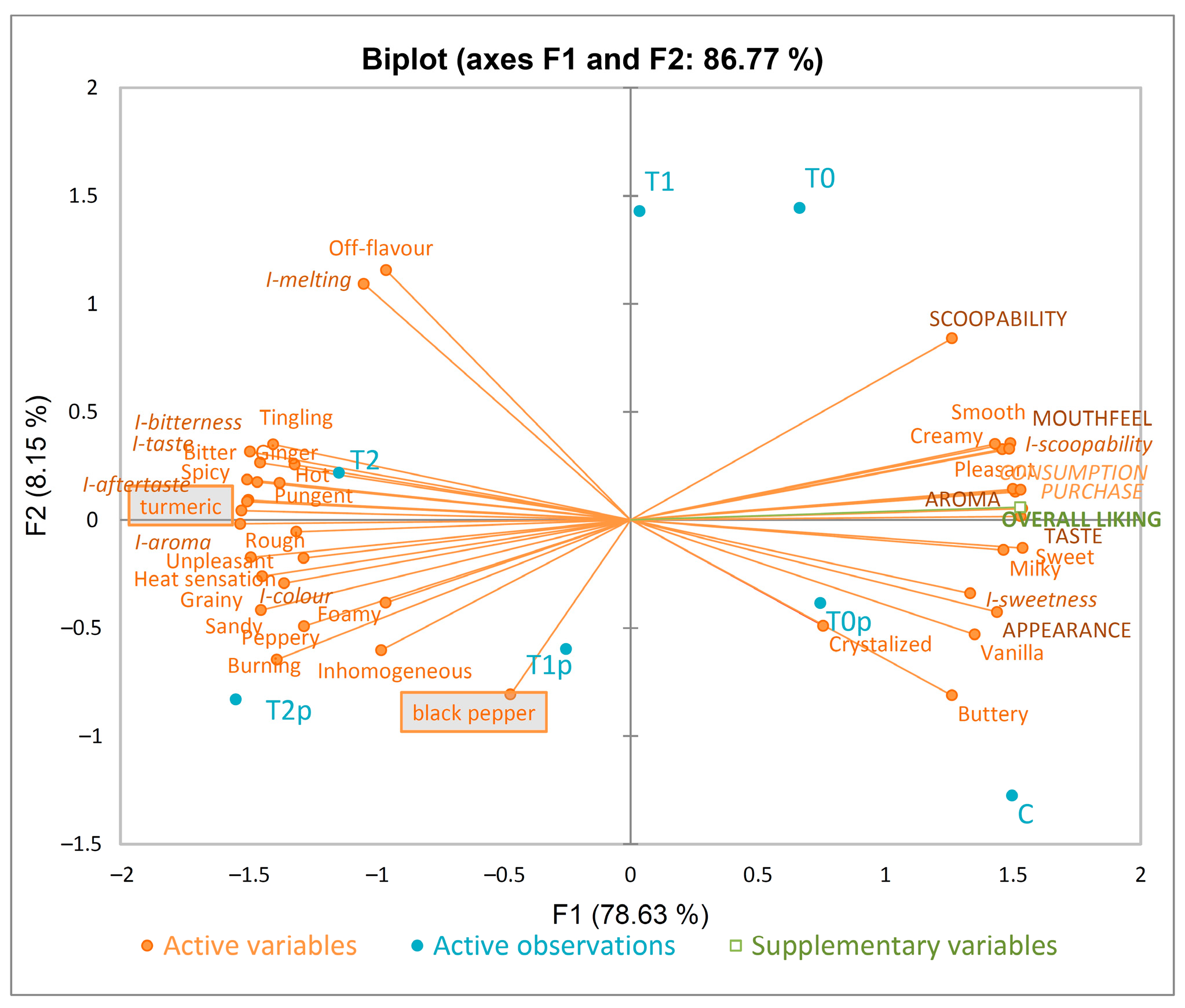 https://www.mdpi.com/applsci/applsci-13-11802/article_deploy/html/images/applsci-13-11802-g005.png