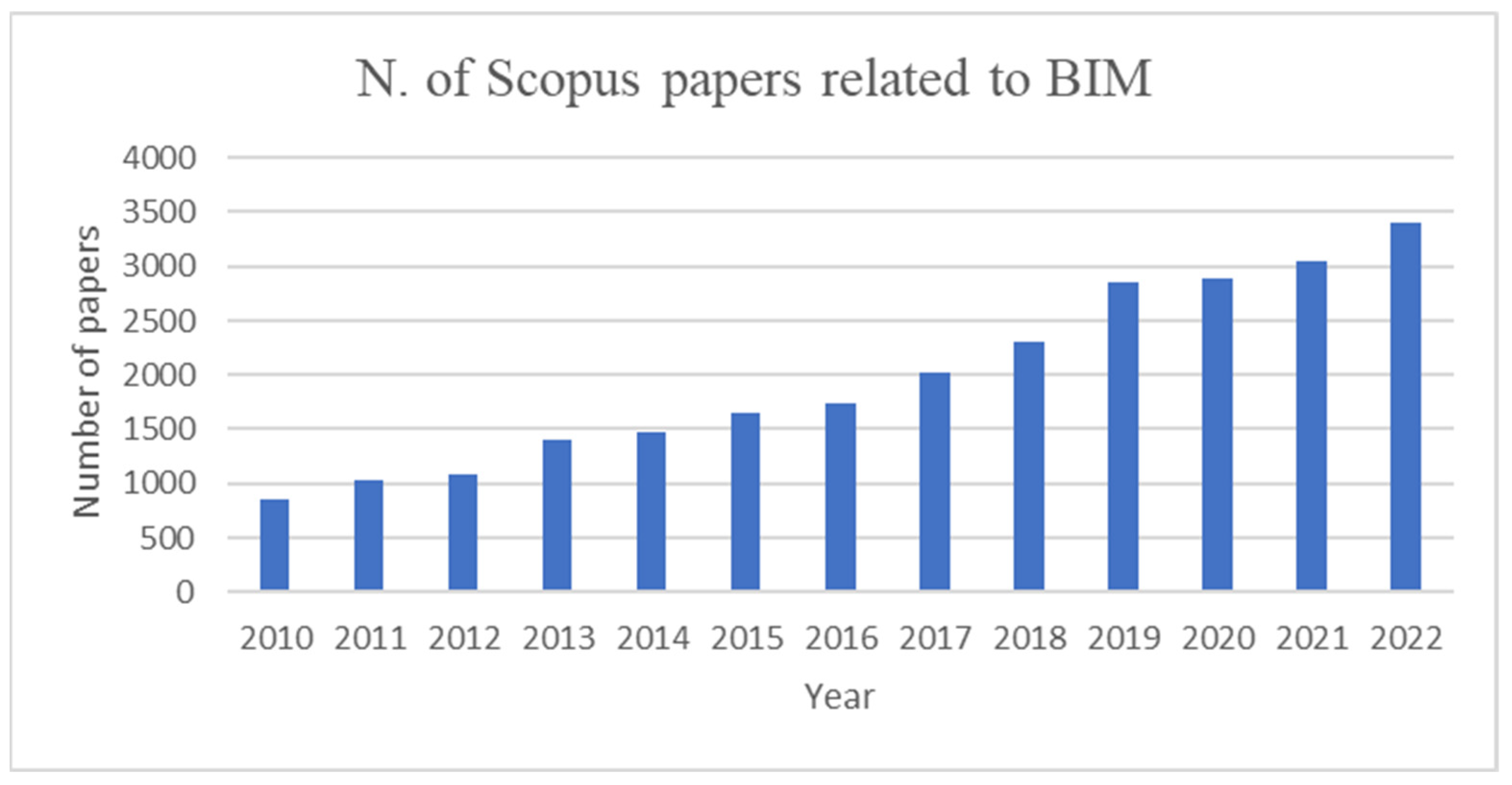 Applsci 13 11804 g002