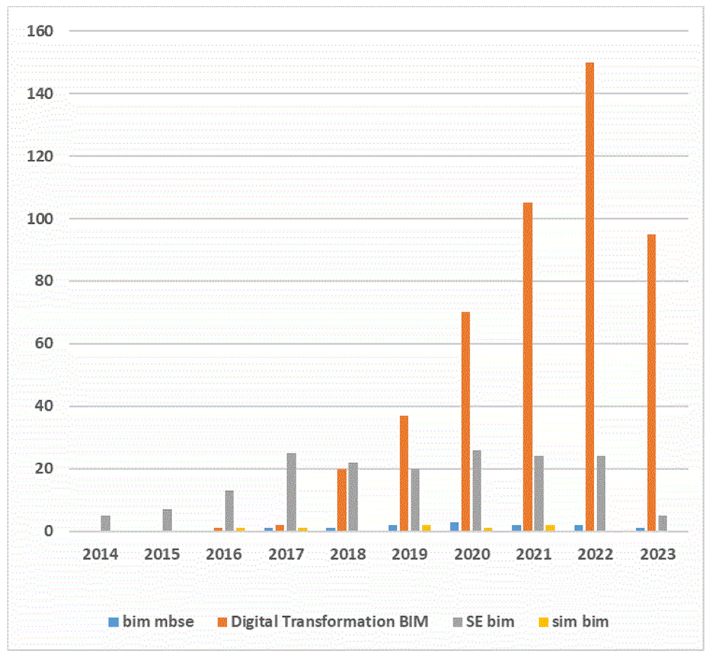 Applsci 13 11804 g003