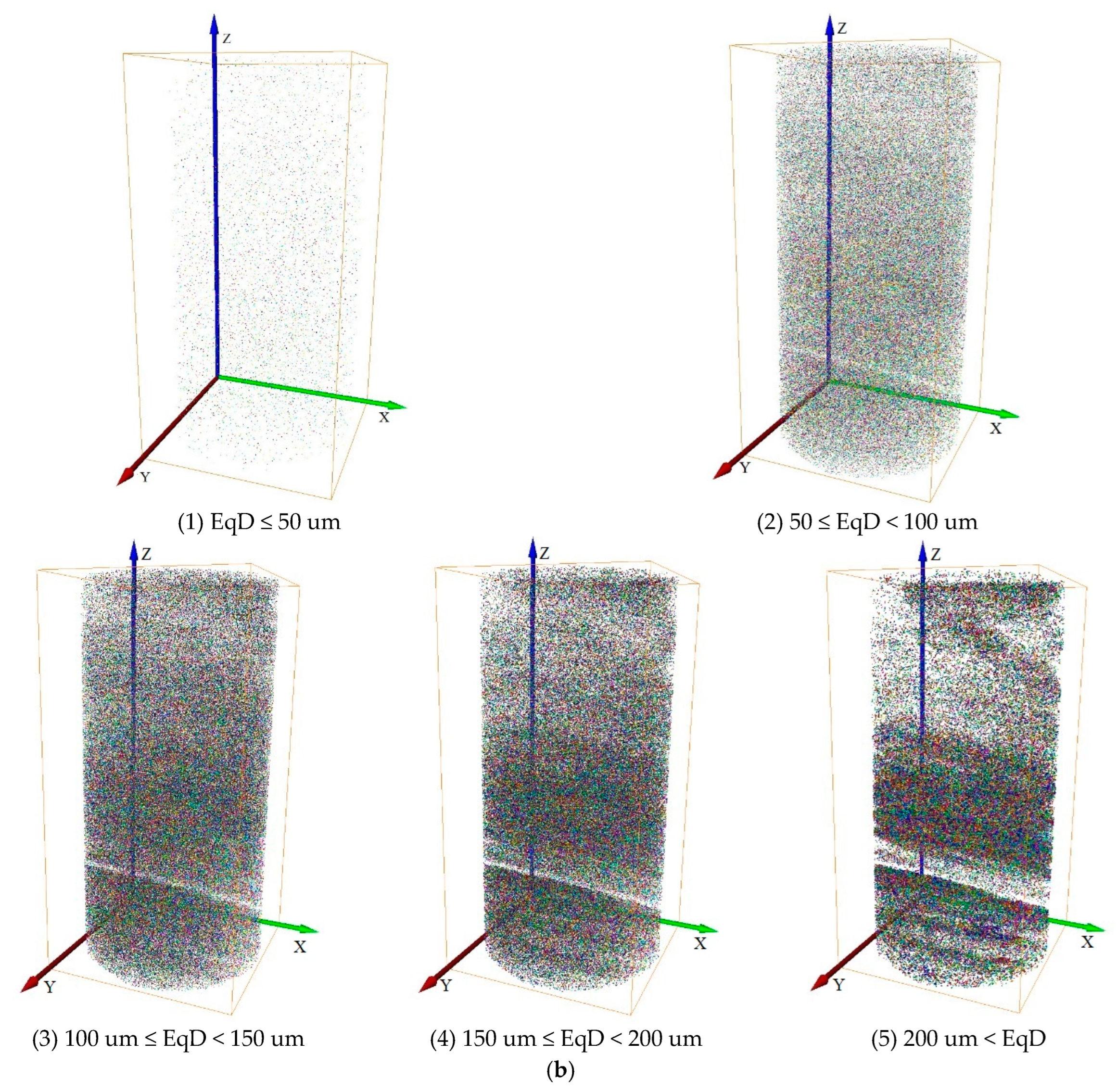 Applsci 13 11812 g011b