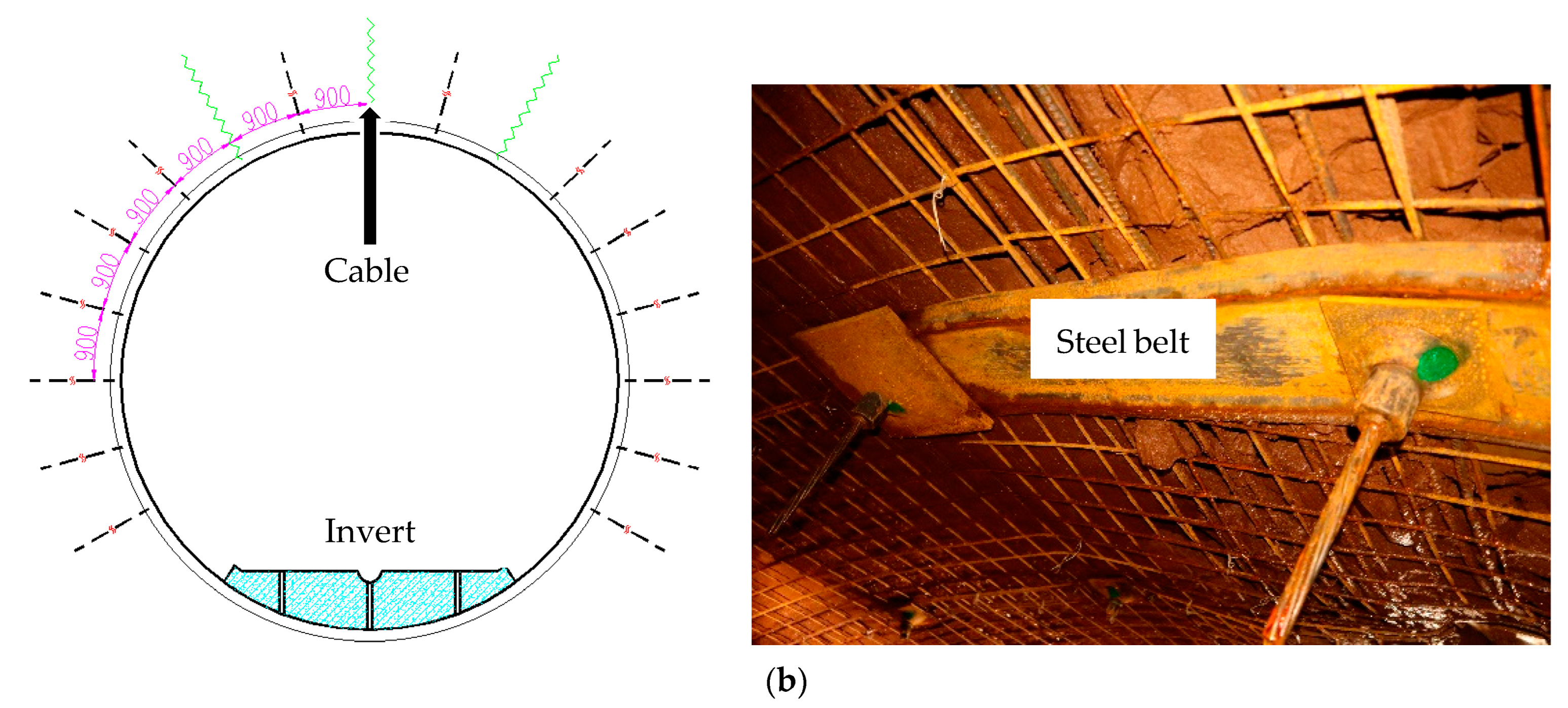 Applsci 13 11812 g013b