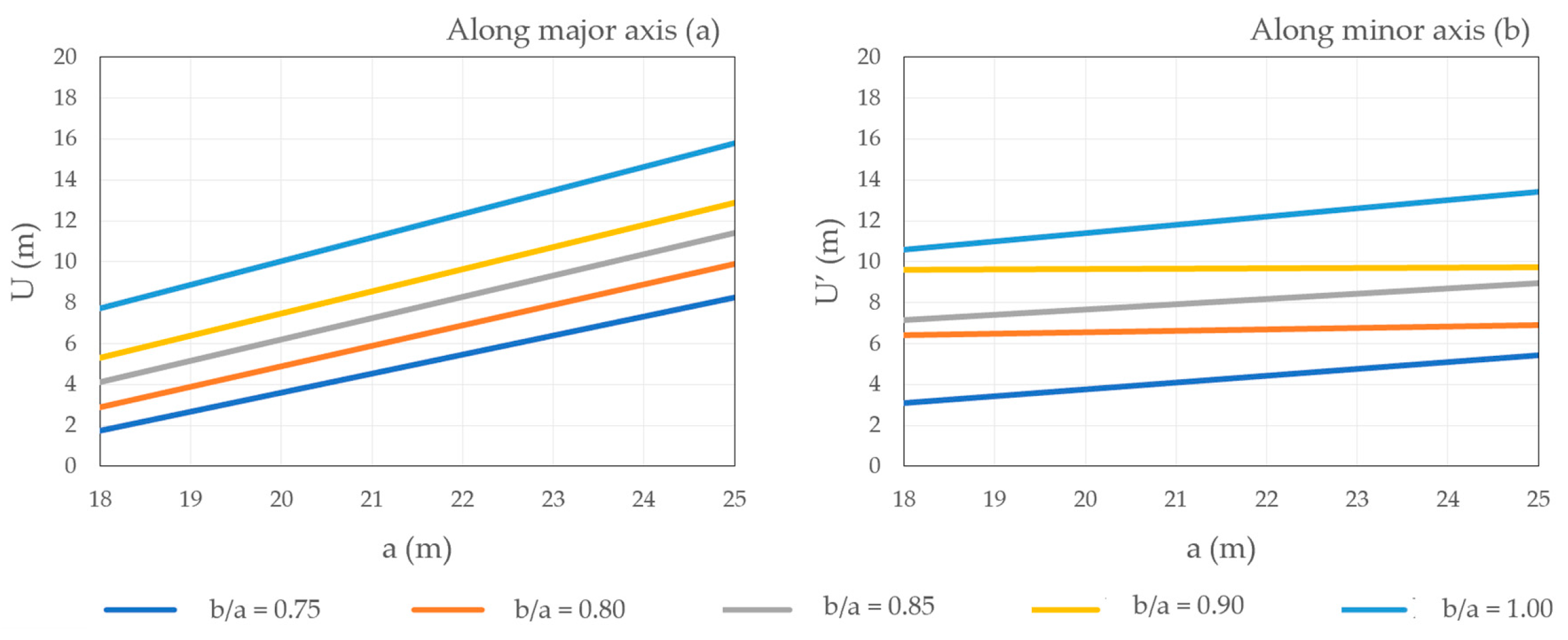 Applsci 13 11816 g005