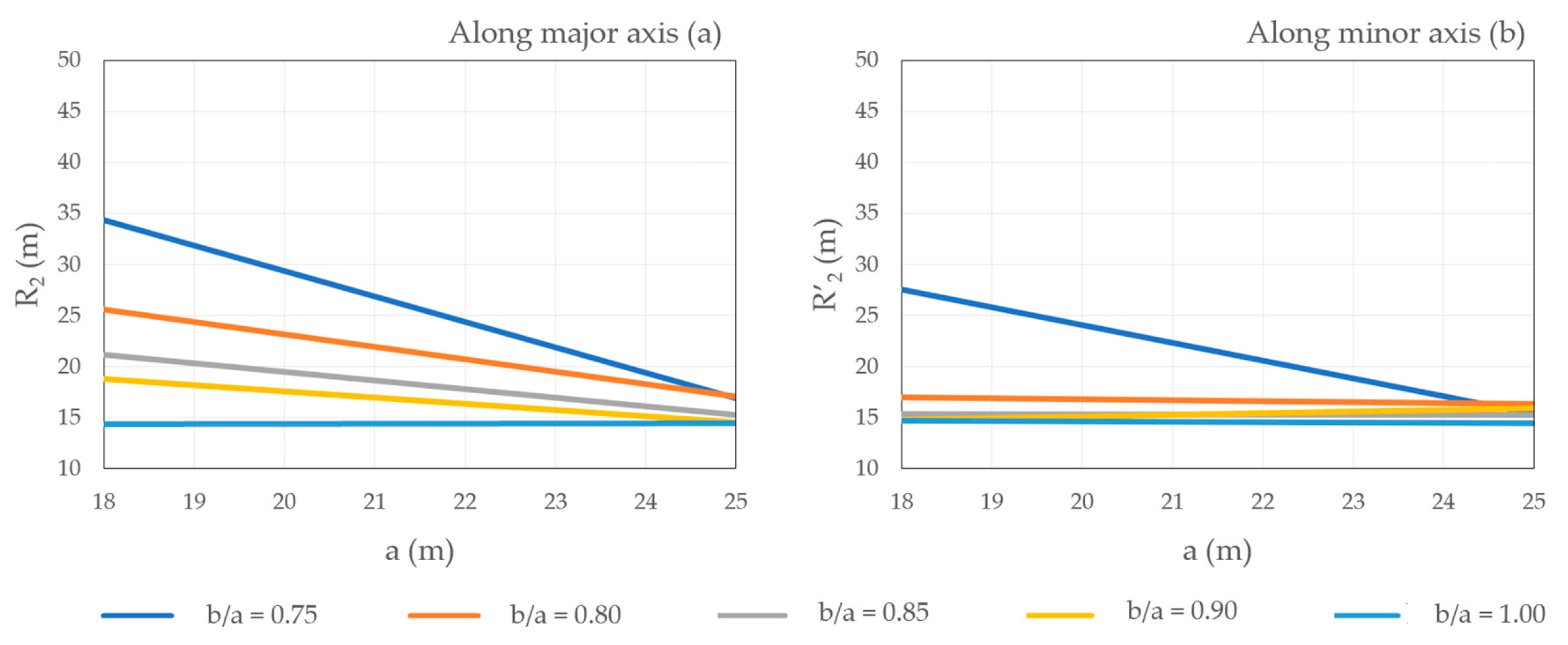 Applsci 13 11816 g007