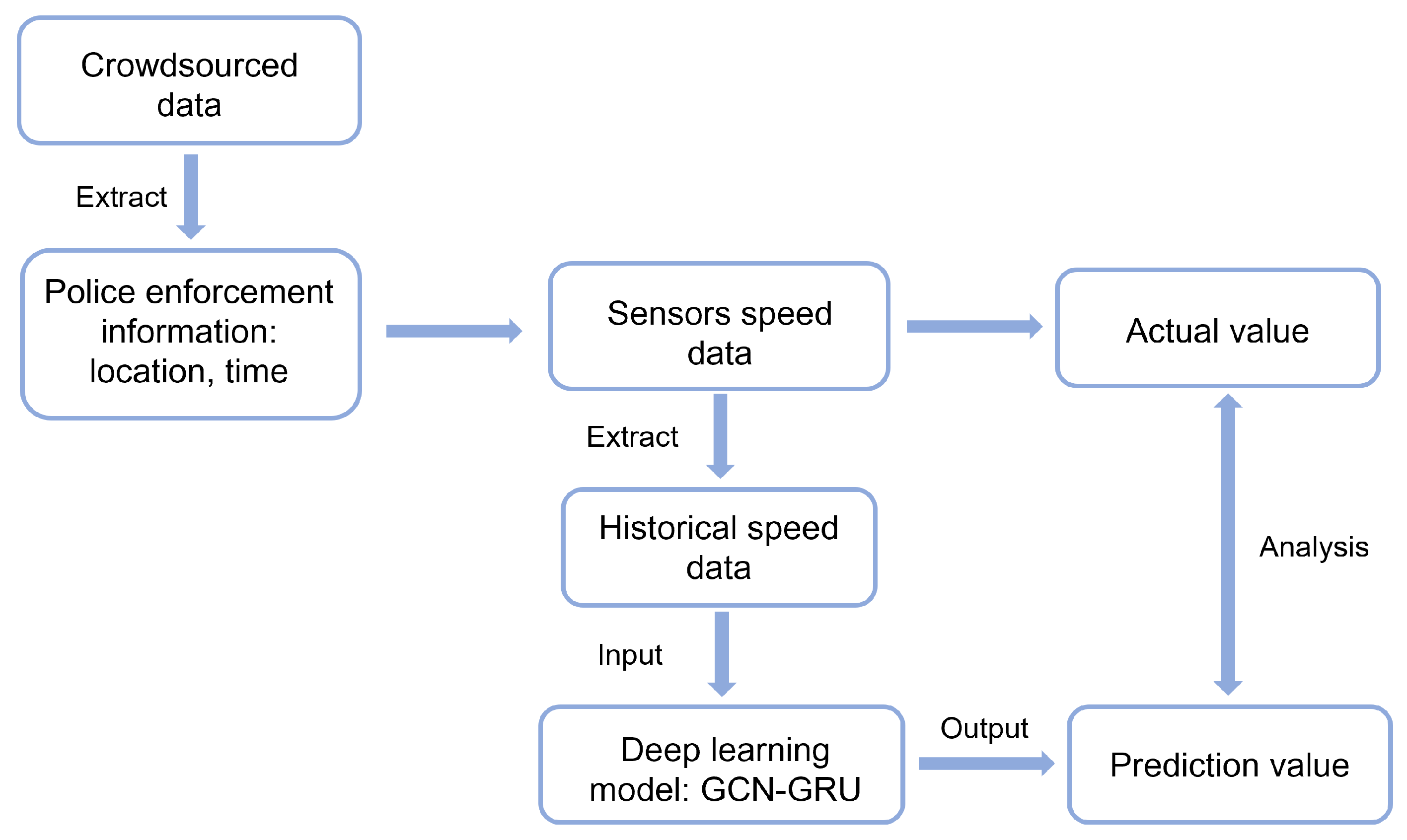 Applsci 13 11822 g001