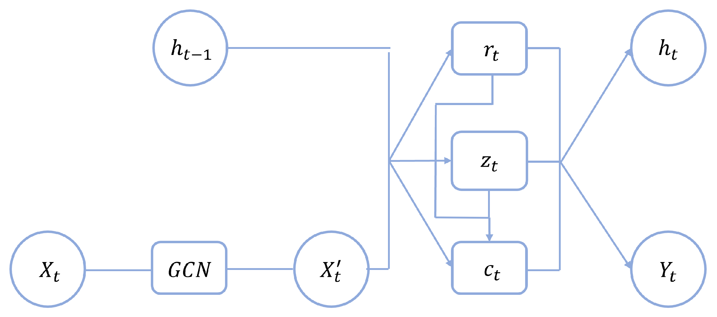 Applsci 13 11822 g004