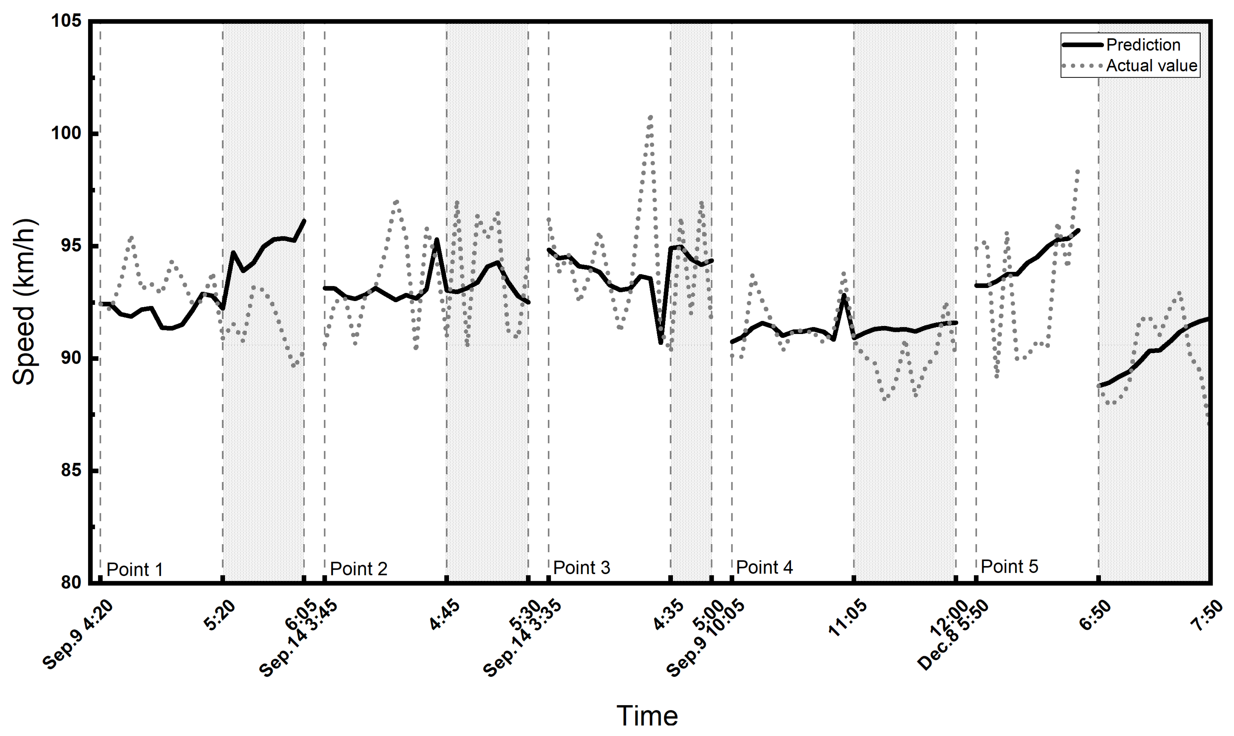 Applsci 13 11822 g008