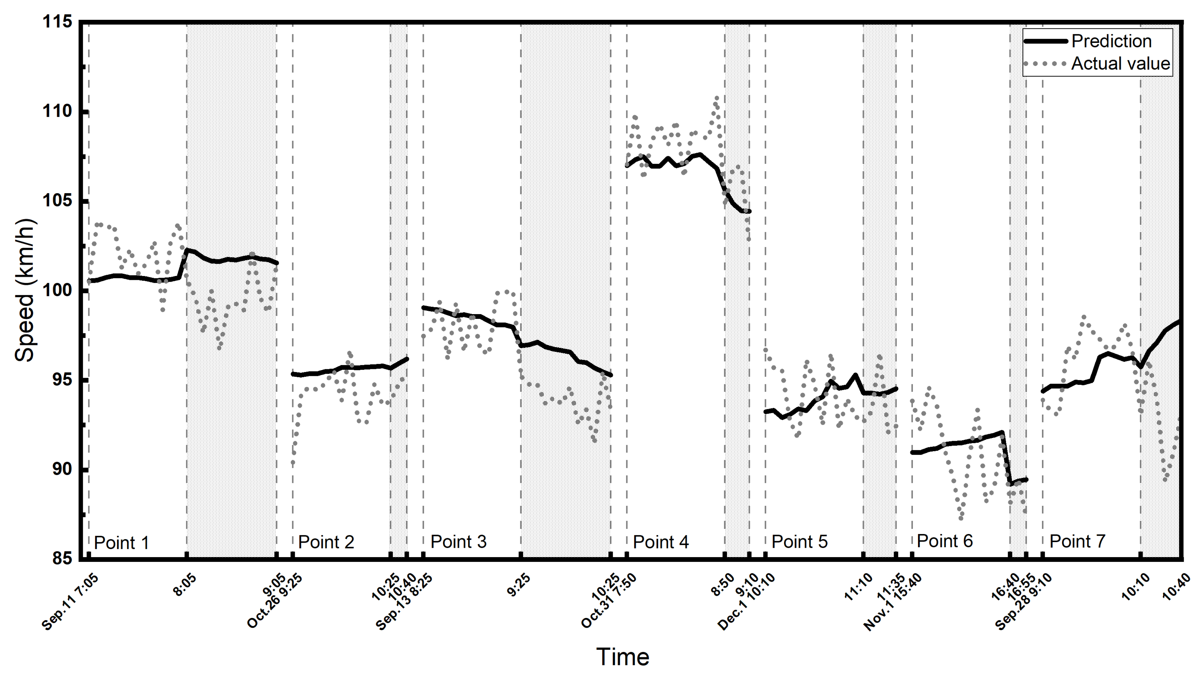 Applsci 13 11822 g009