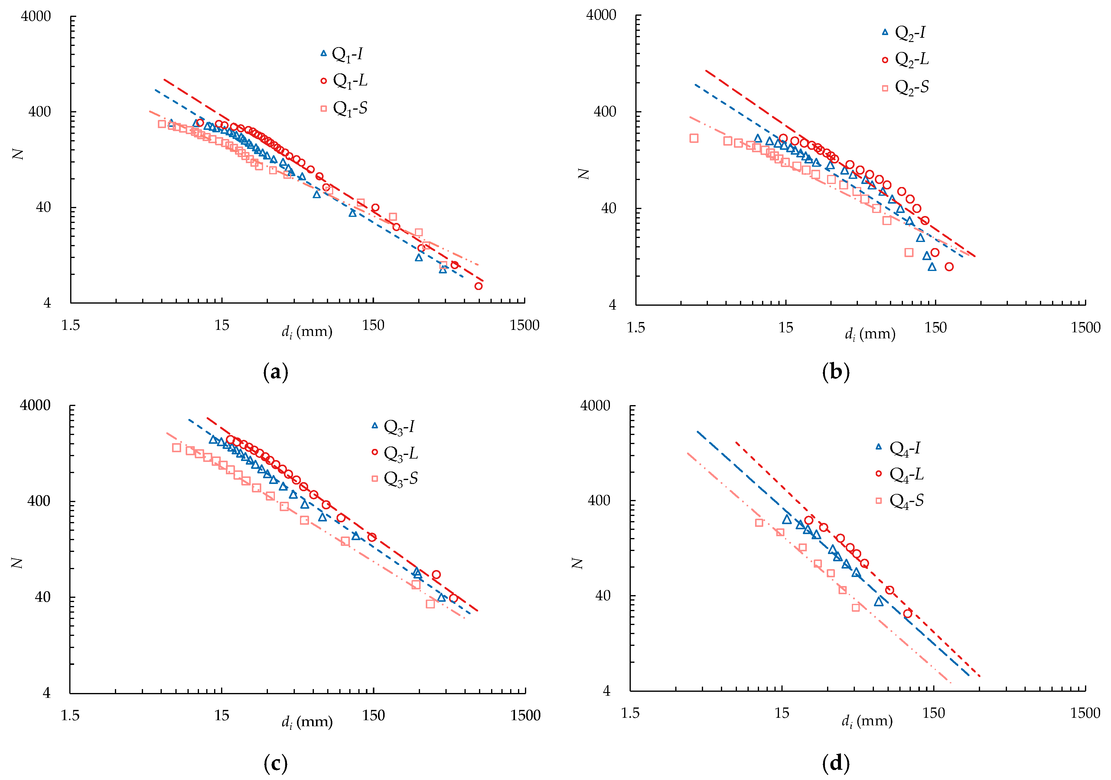 Applsci 13 11832 g006