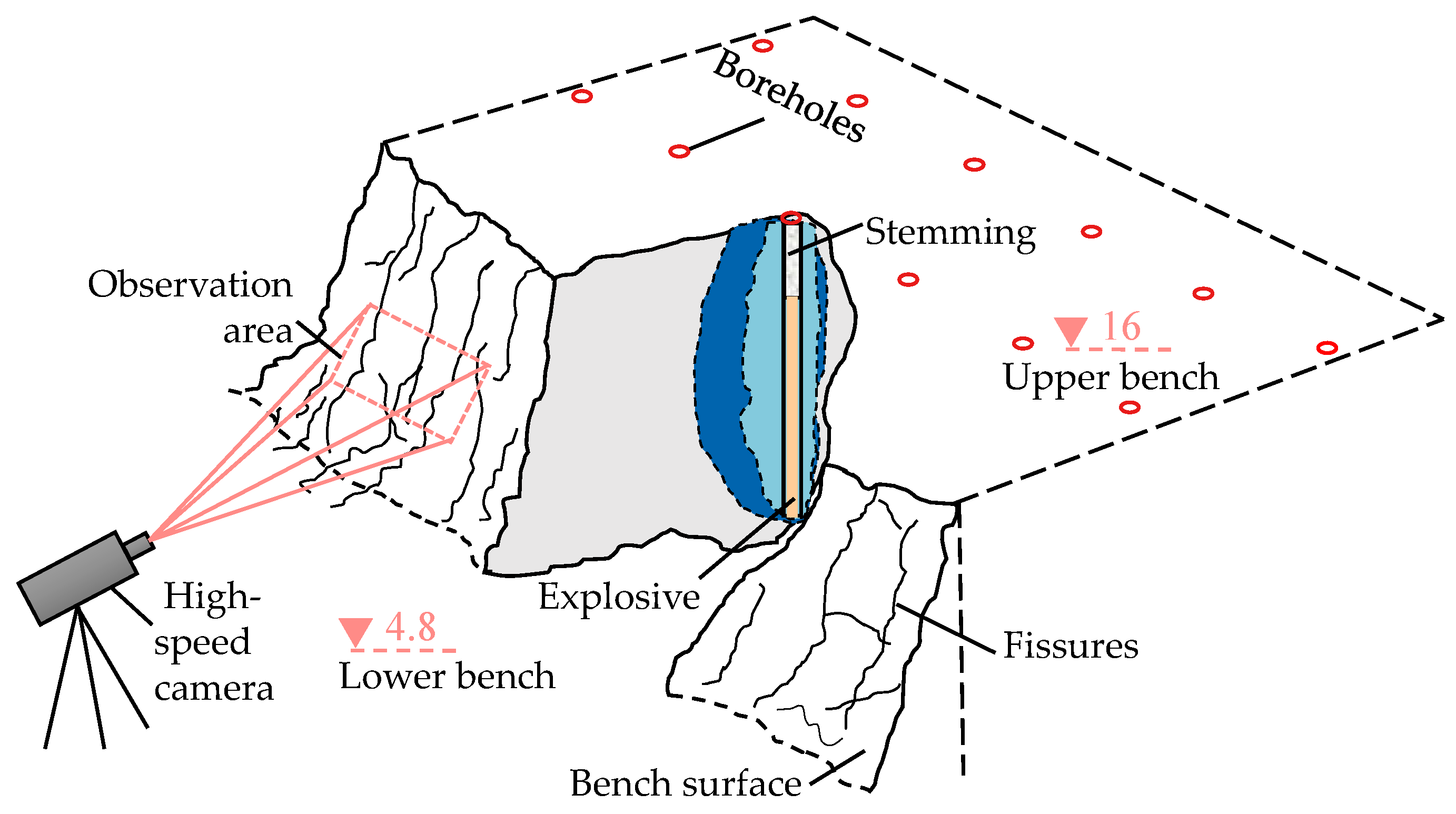 Applsci 13 11832 g009