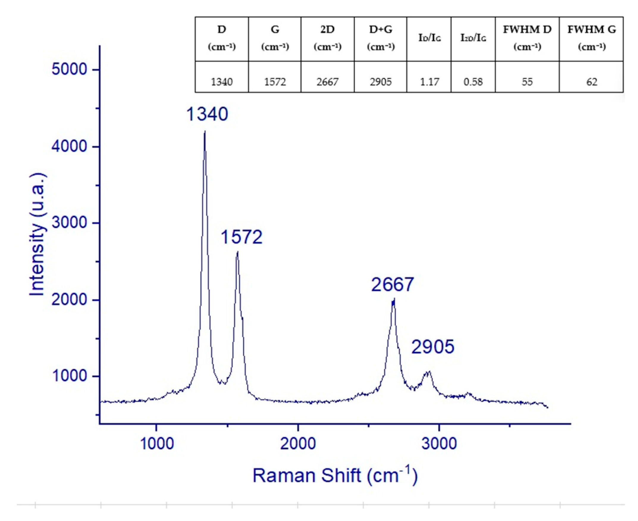 Applsci 13 11833 g001