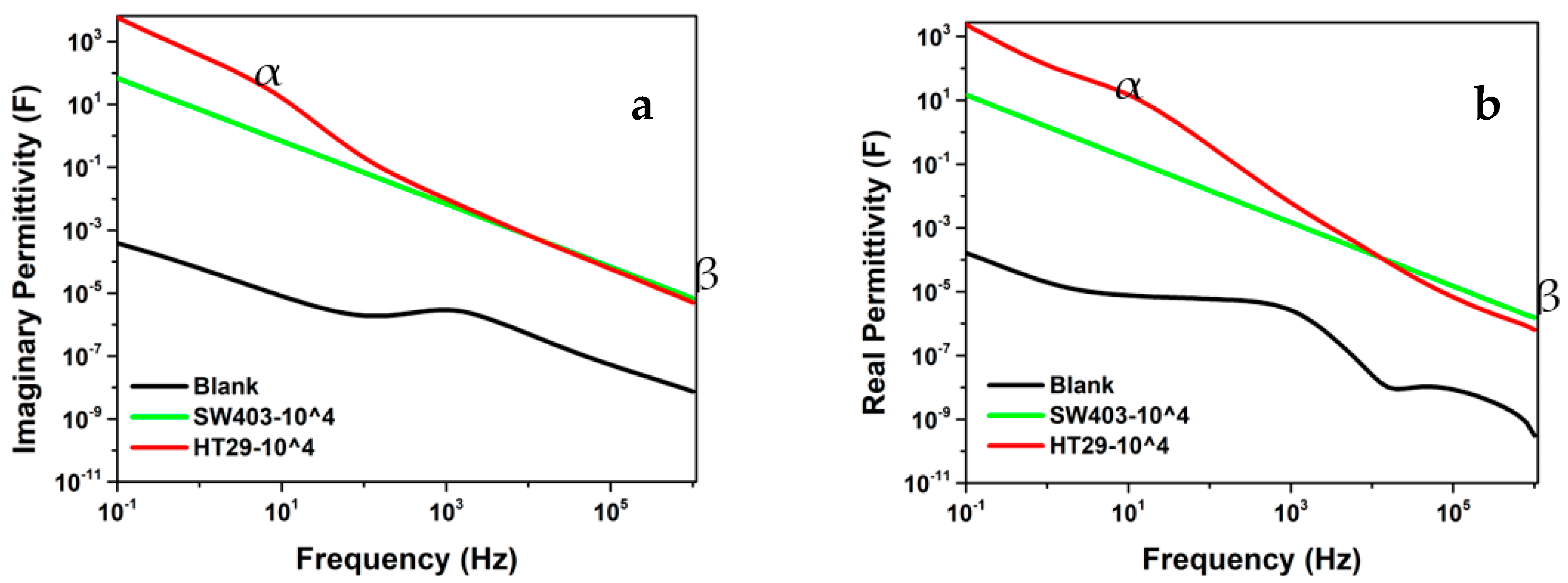 Applsci 13 11833 g006