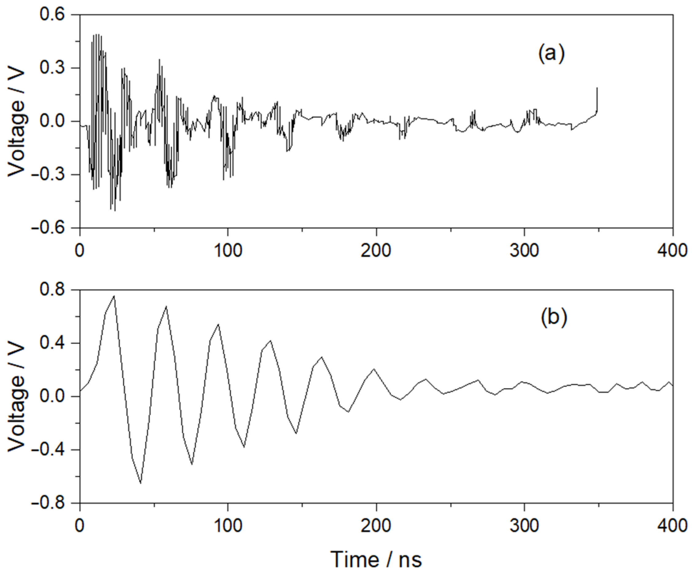 Applsci 13 11850 g002 Applsci 13 11850 g002