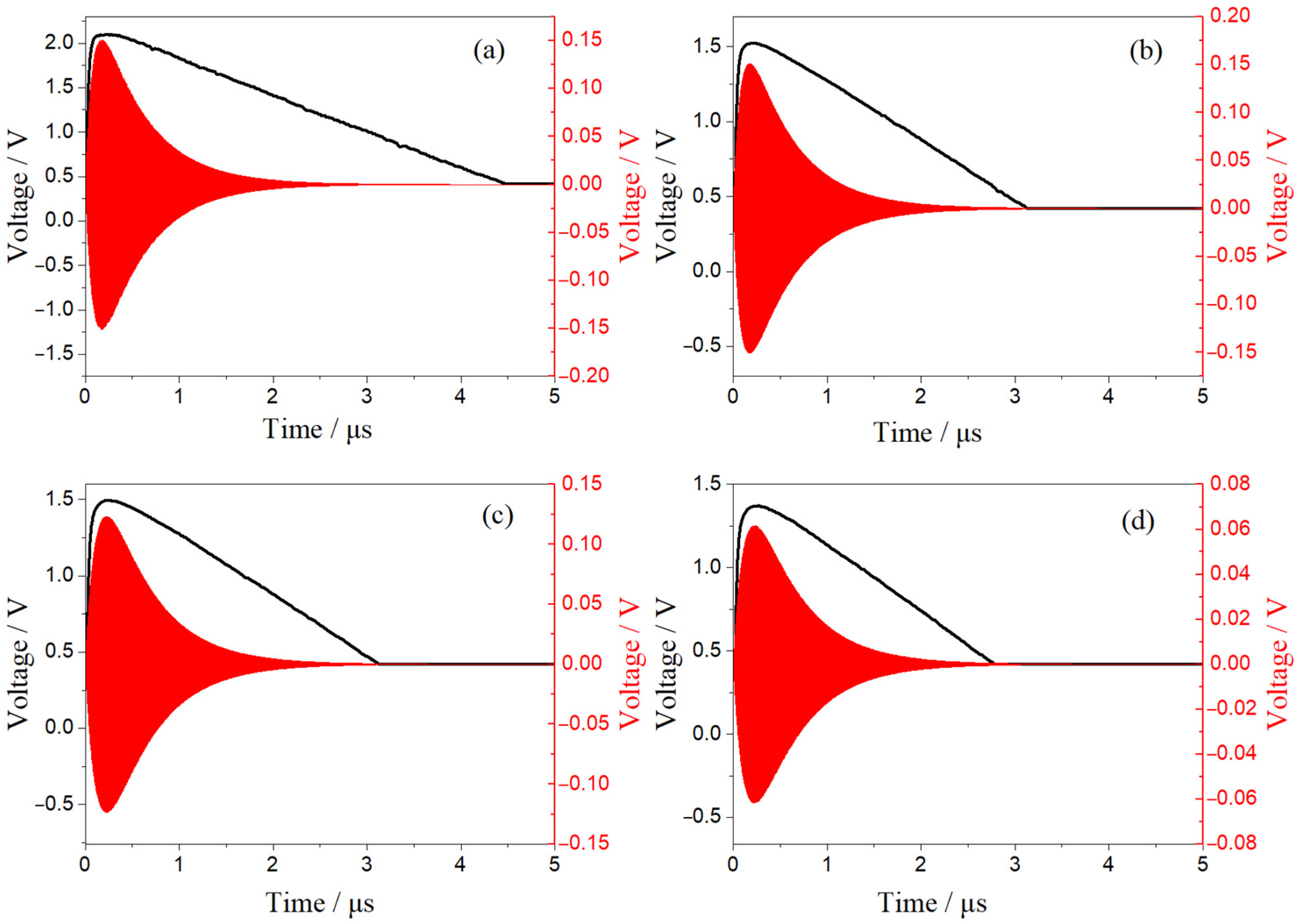 Applsci 13 11850 g007 Applsci 13 11850 g007