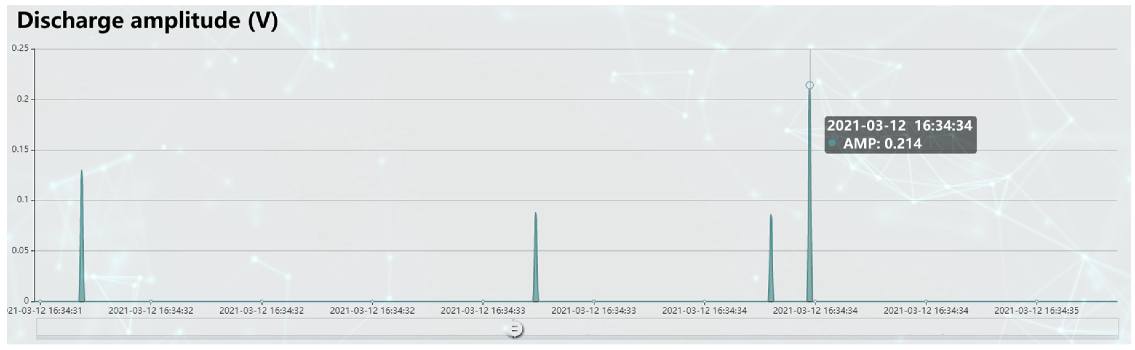 Applsci 13 11850 g015 Applsci 13 11850 g015