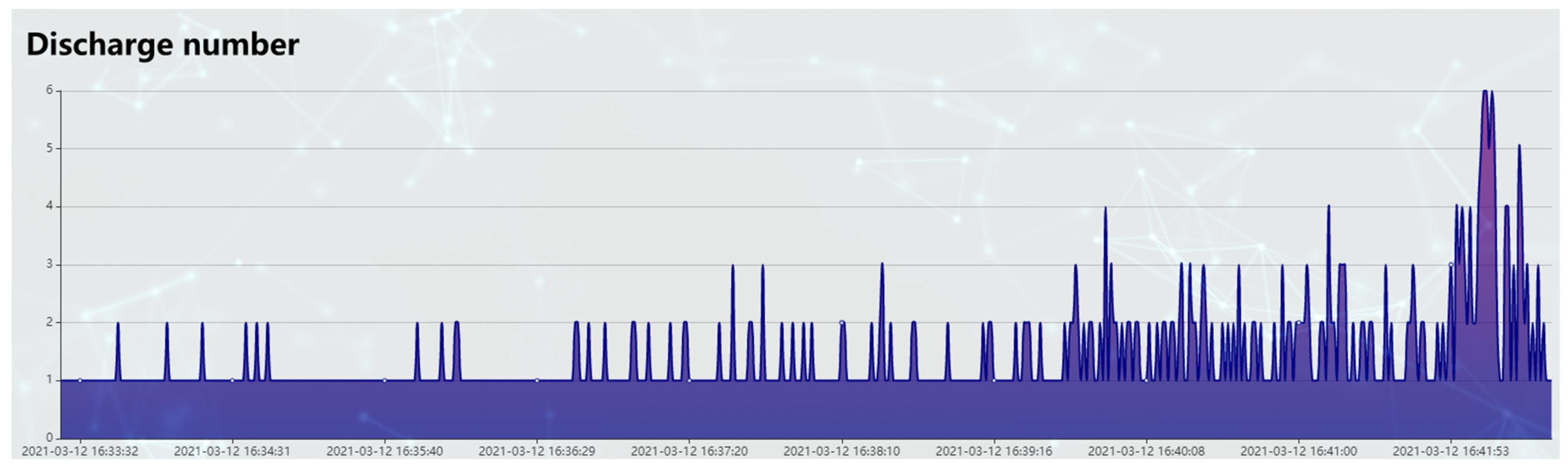 Applsci 13 11850 g016 Applsci 13 11850 g016