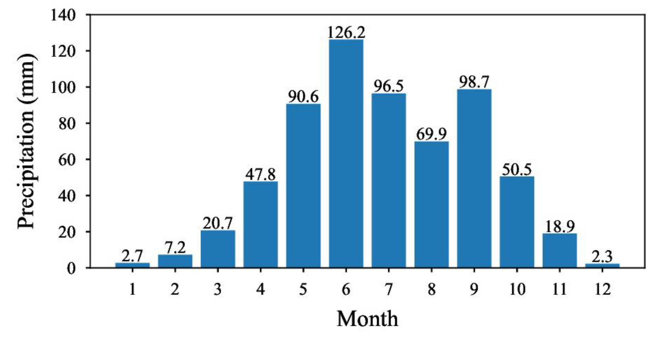 Applsci 13 11851 g002