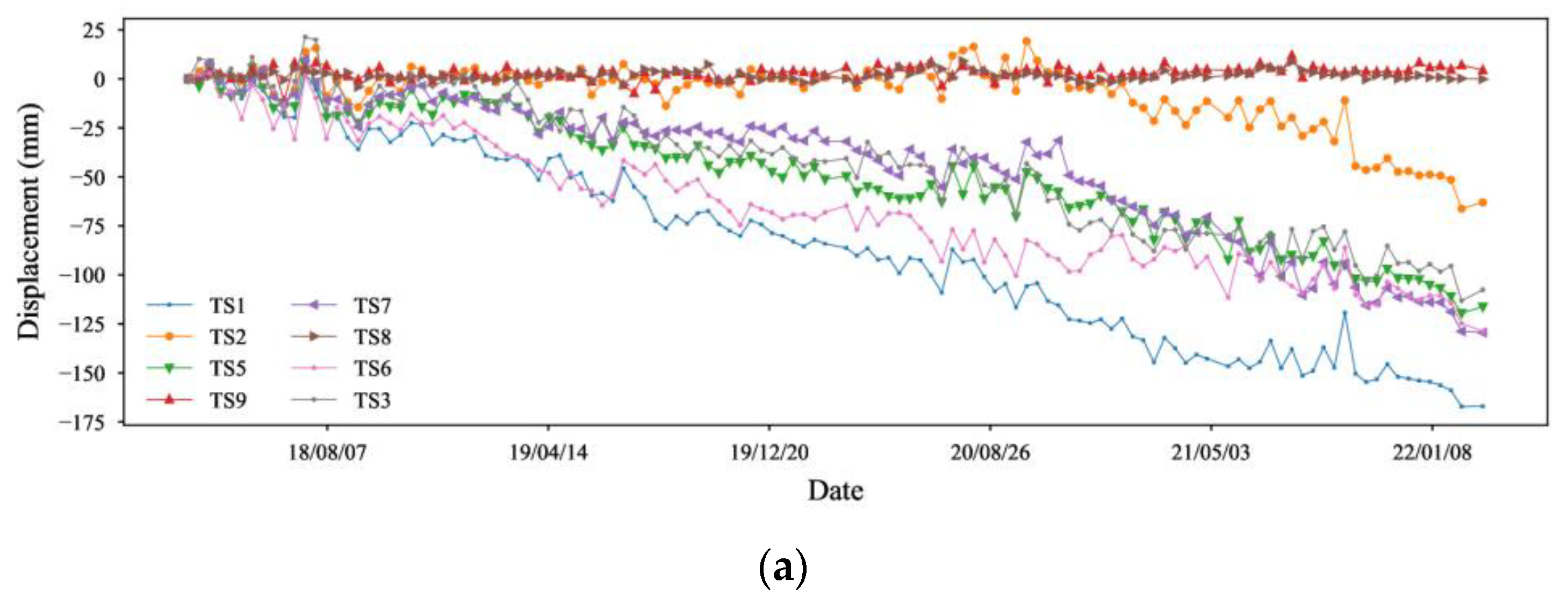 Applsci 13 11851 g008a