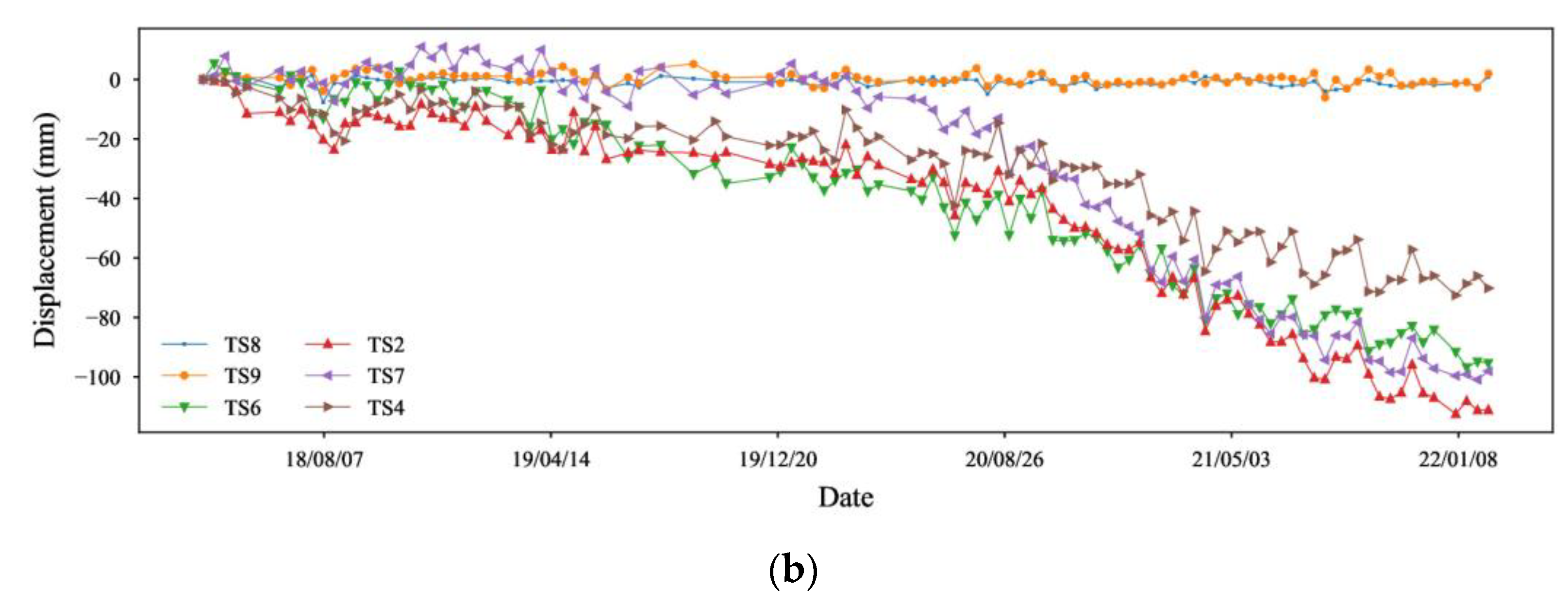 Applsci 13 11851 g008b
