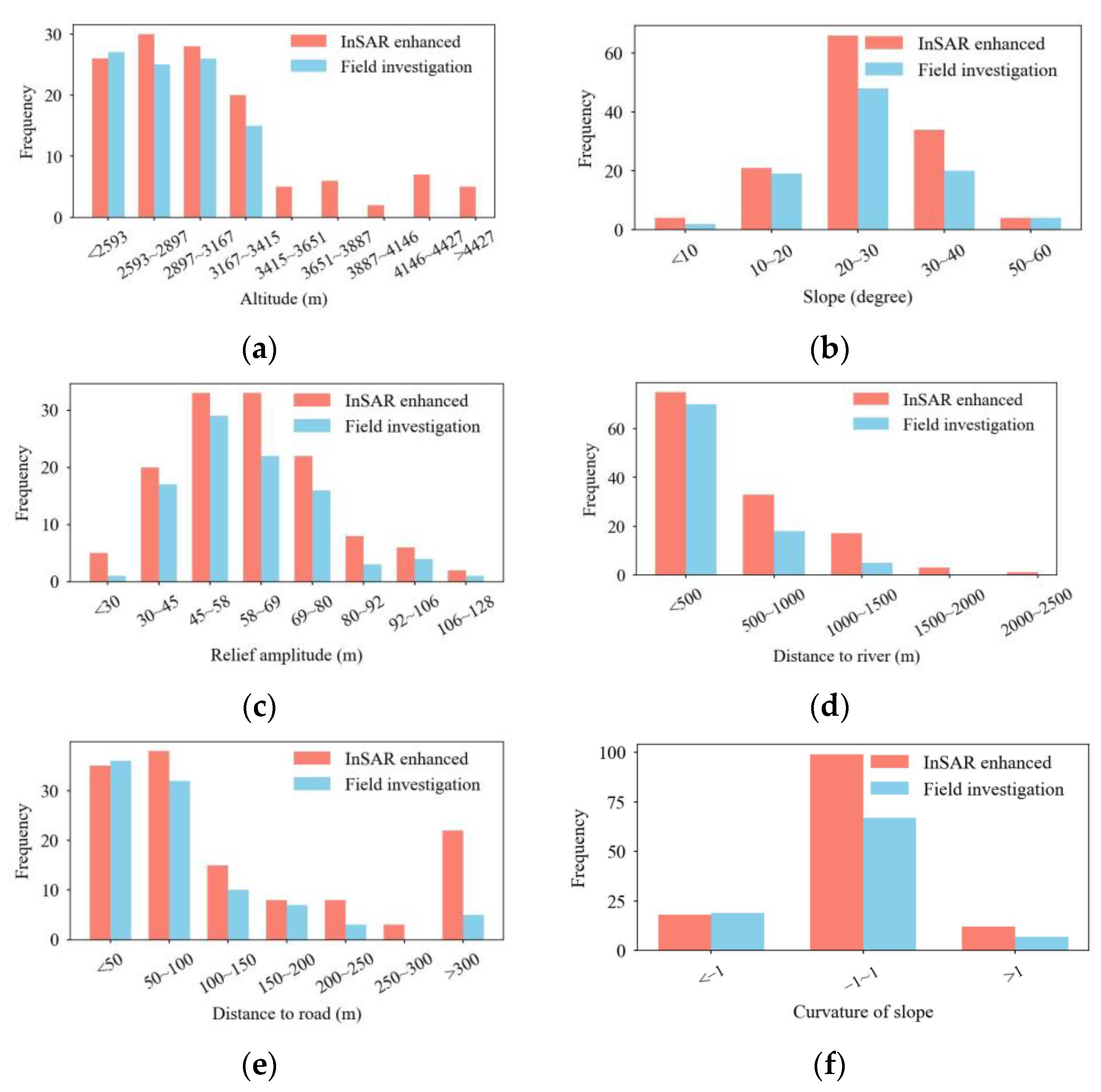Applsci 13 11851 g013