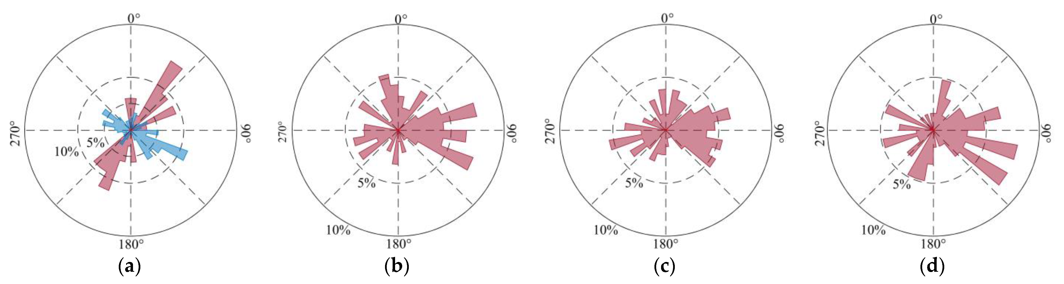 Applsci 13 11851 g014
