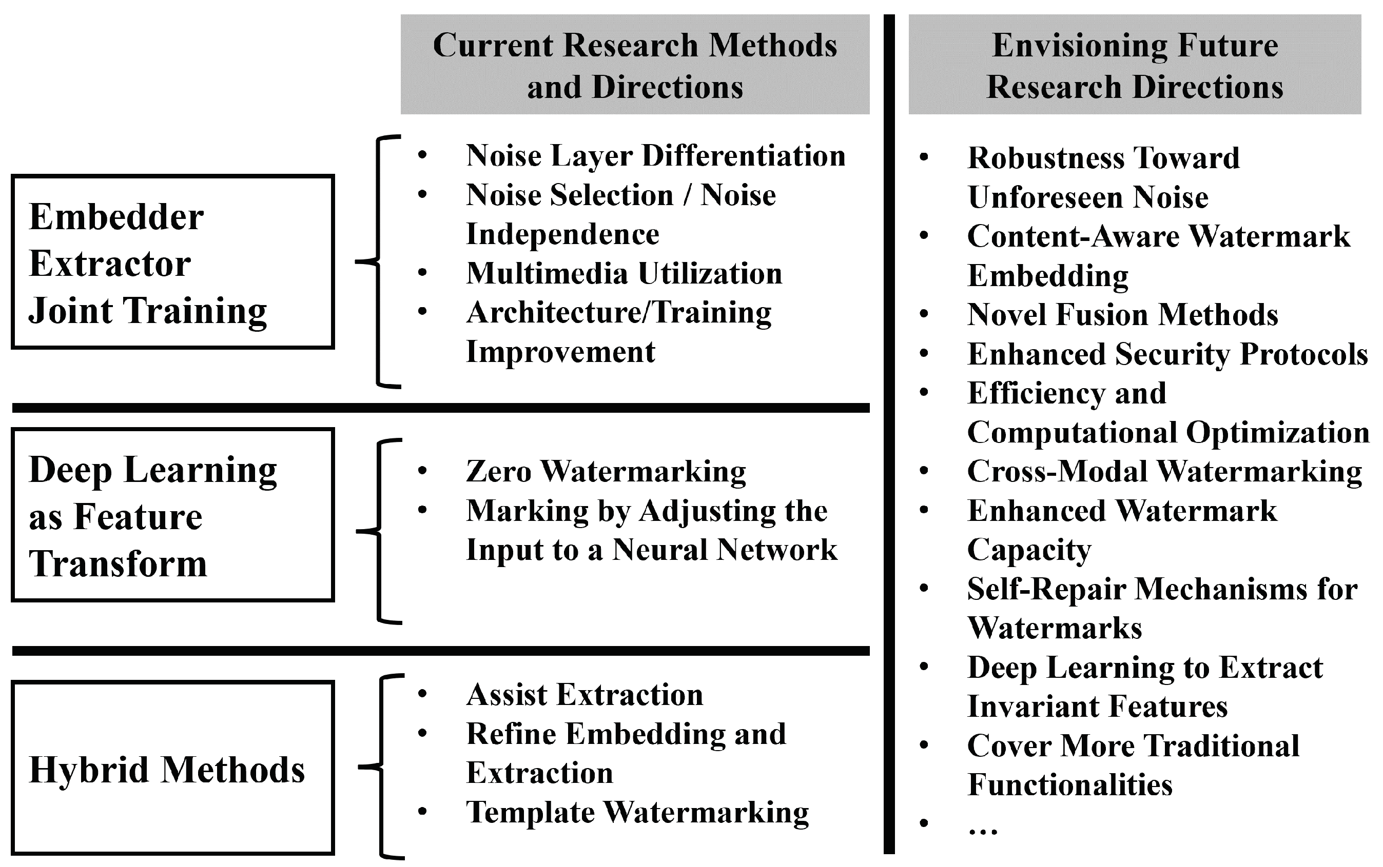 Applsci 13 11852 g004