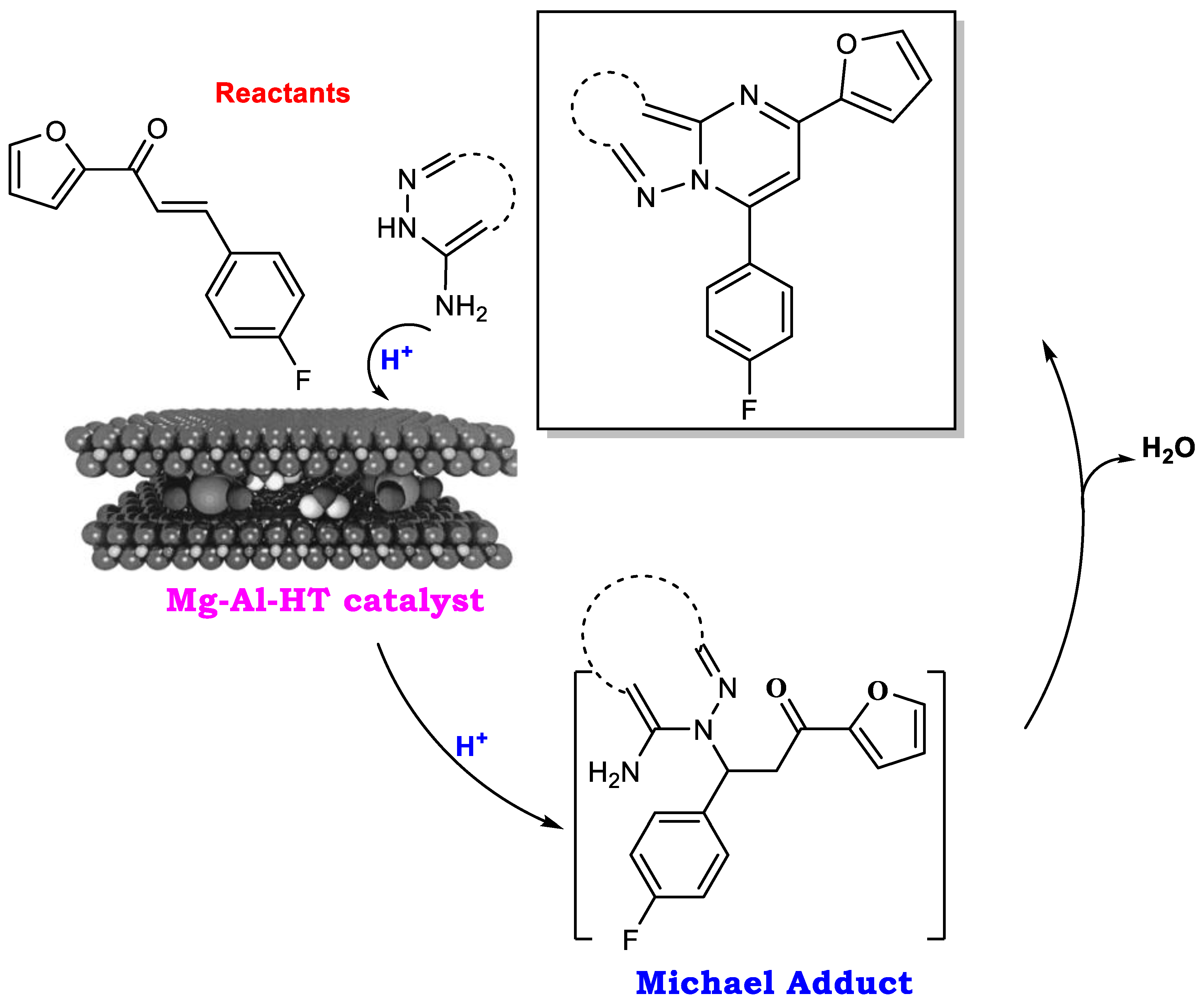 Applsci 13 11864 sch004