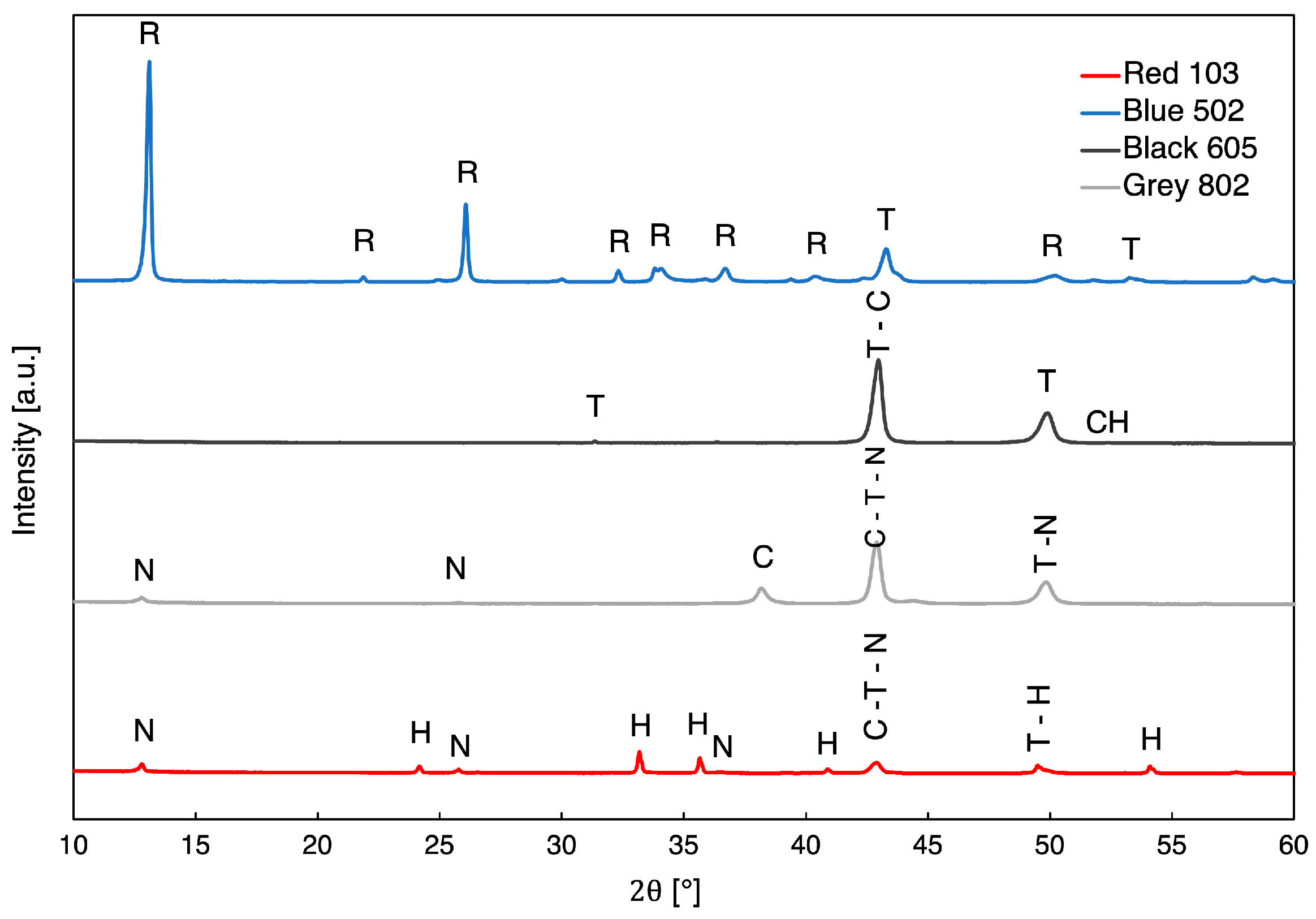 Applsci 13 11873 g004 Applsci 13 11873 g004